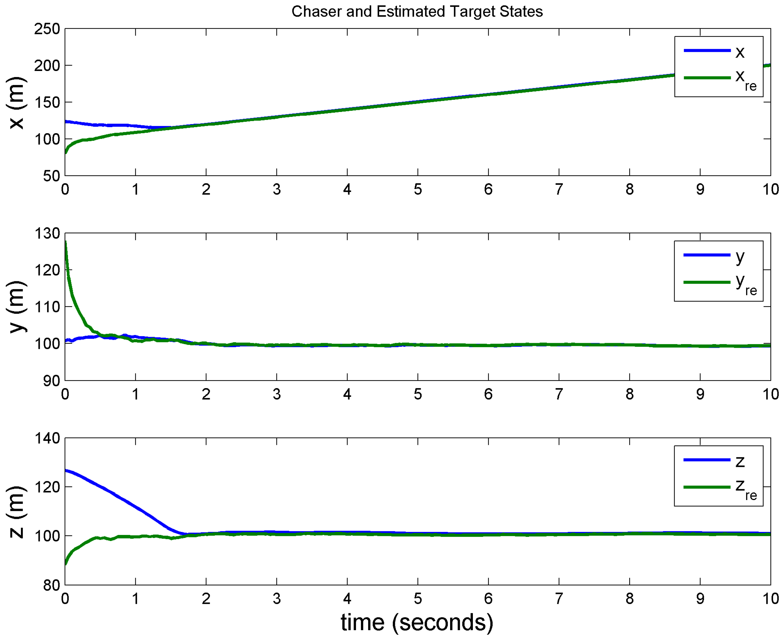 Aerospace 03 00005 g004