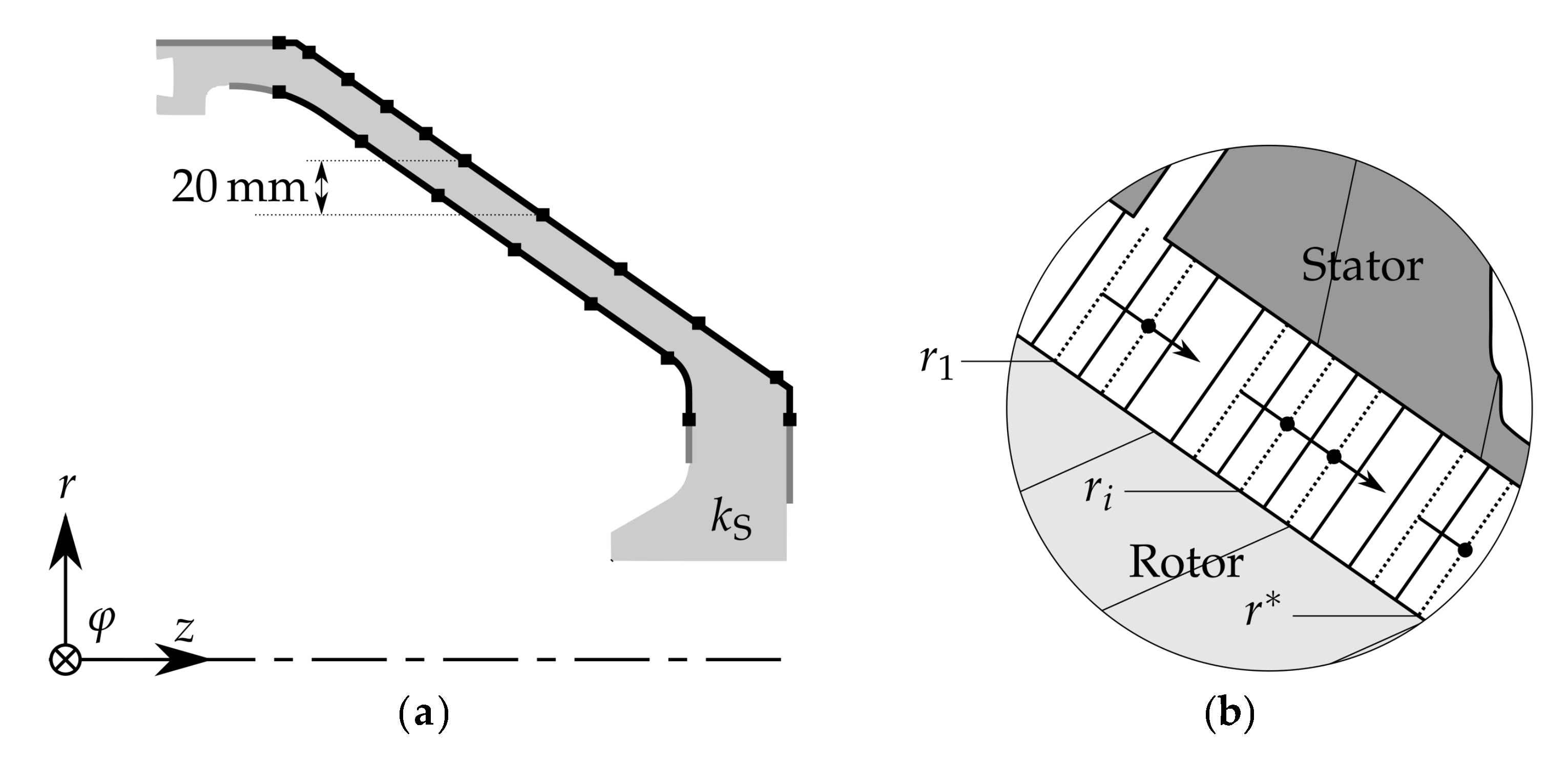 Aerospace 05 00051 g0a1