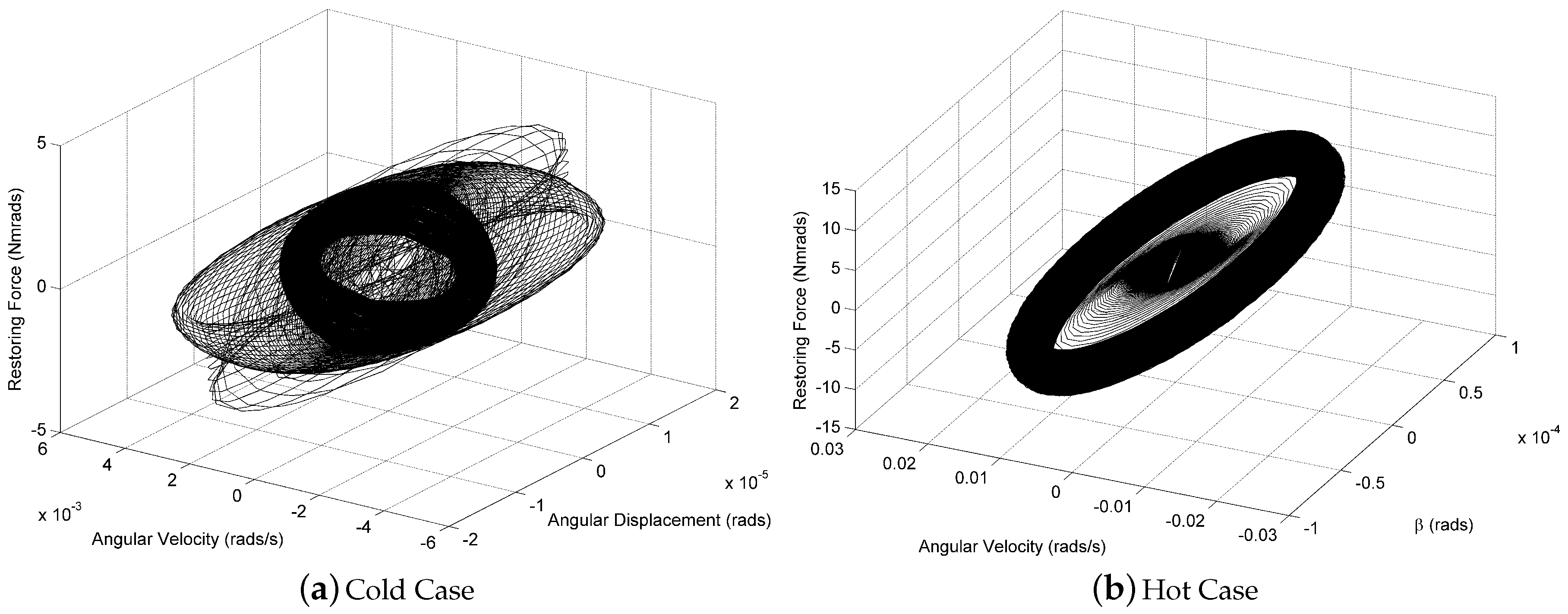Aerospace 05 00071 g013