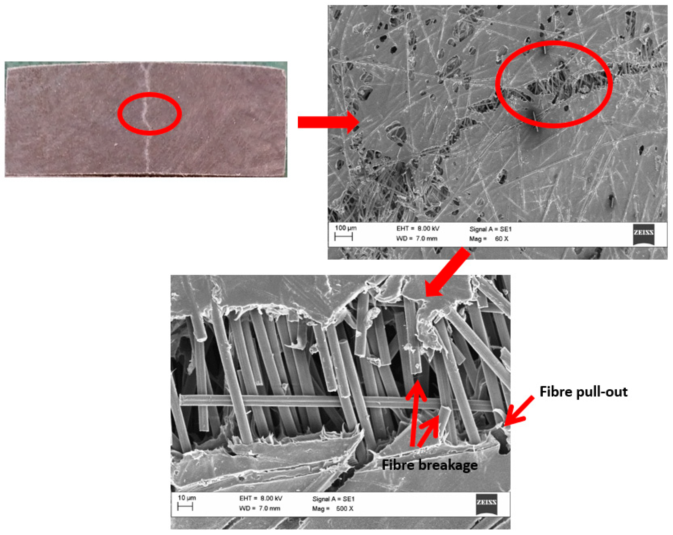 Aerospace 05 00120 g007
