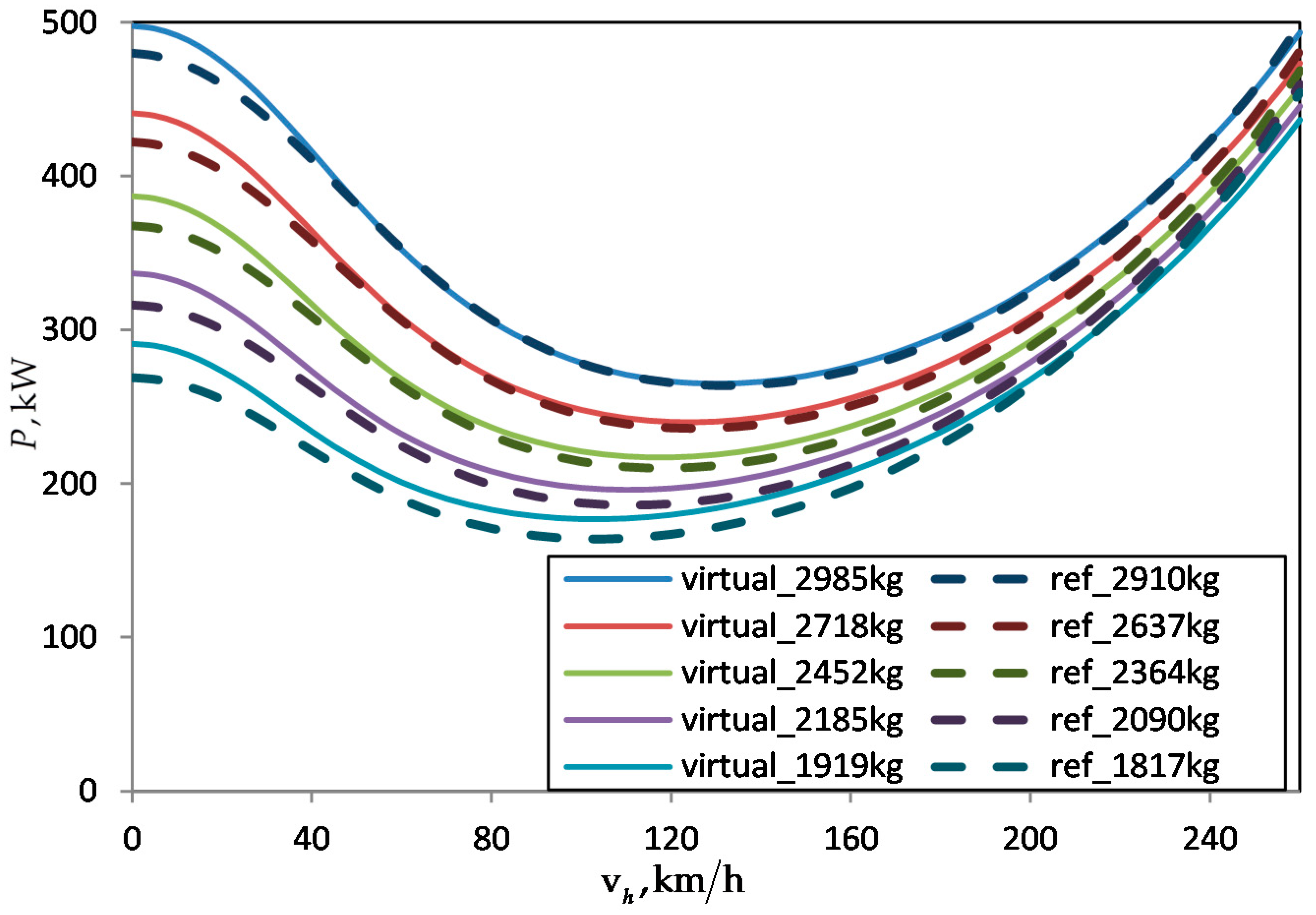 Aerospace 06 00023 g014
