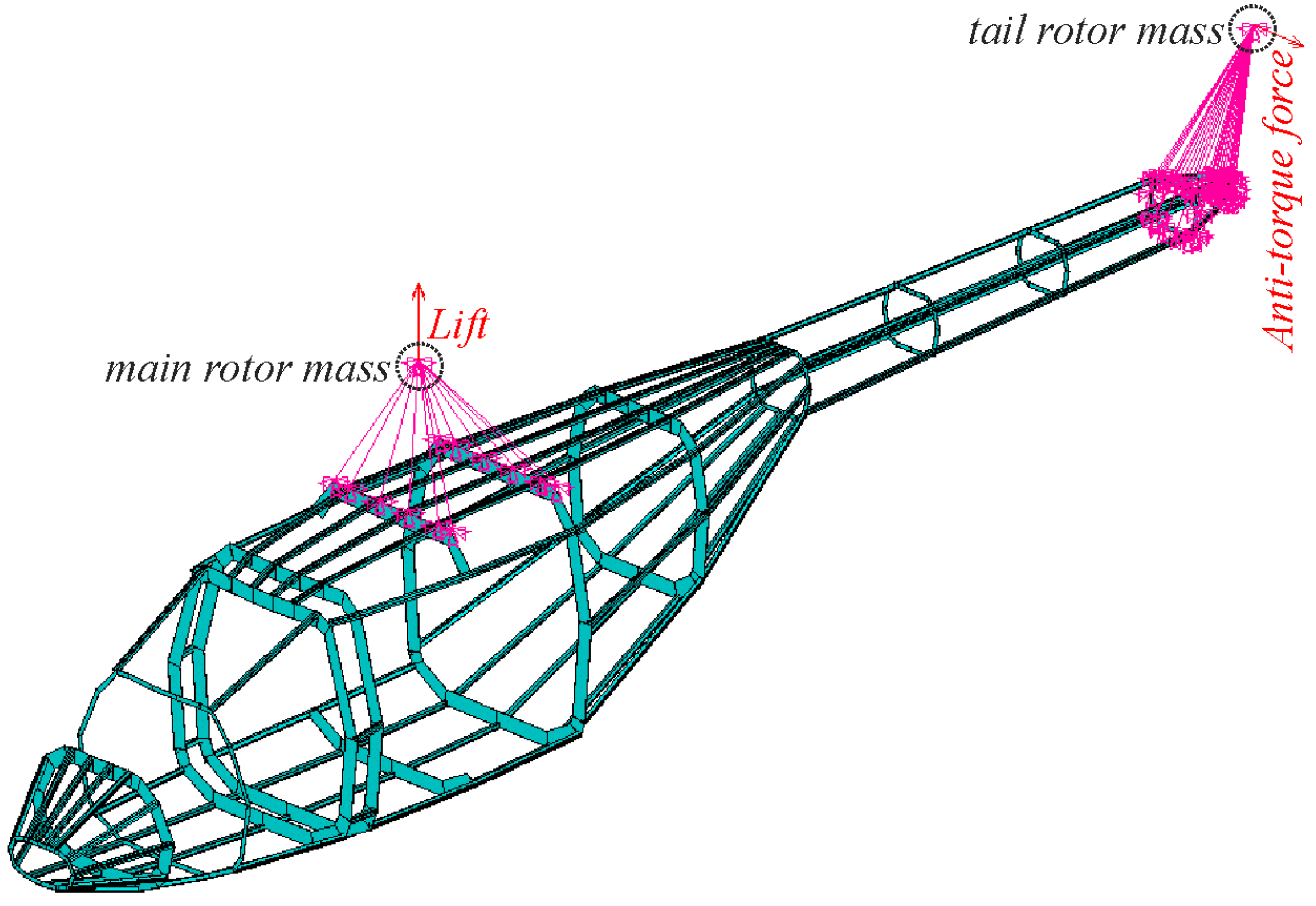 Aerospace 06 00023 g021