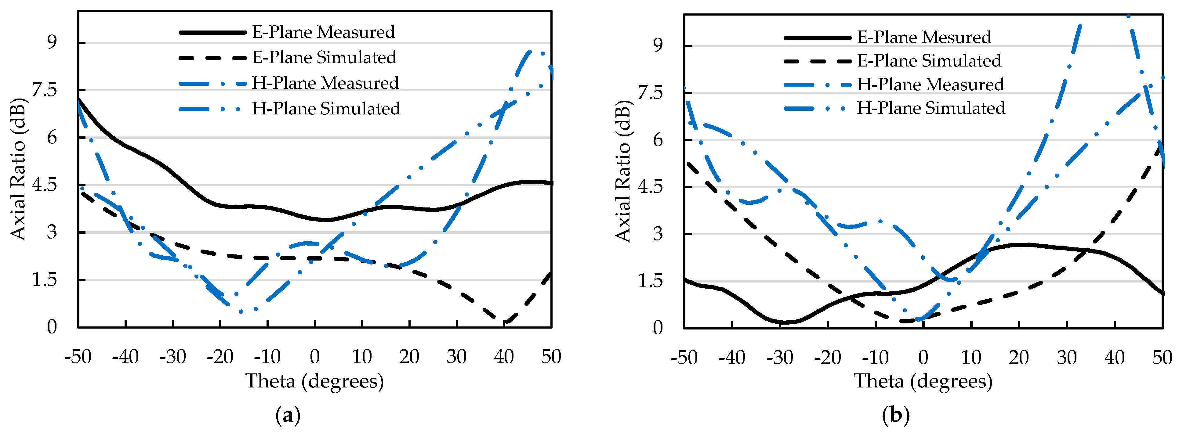 Aerospace 06 00039 g006