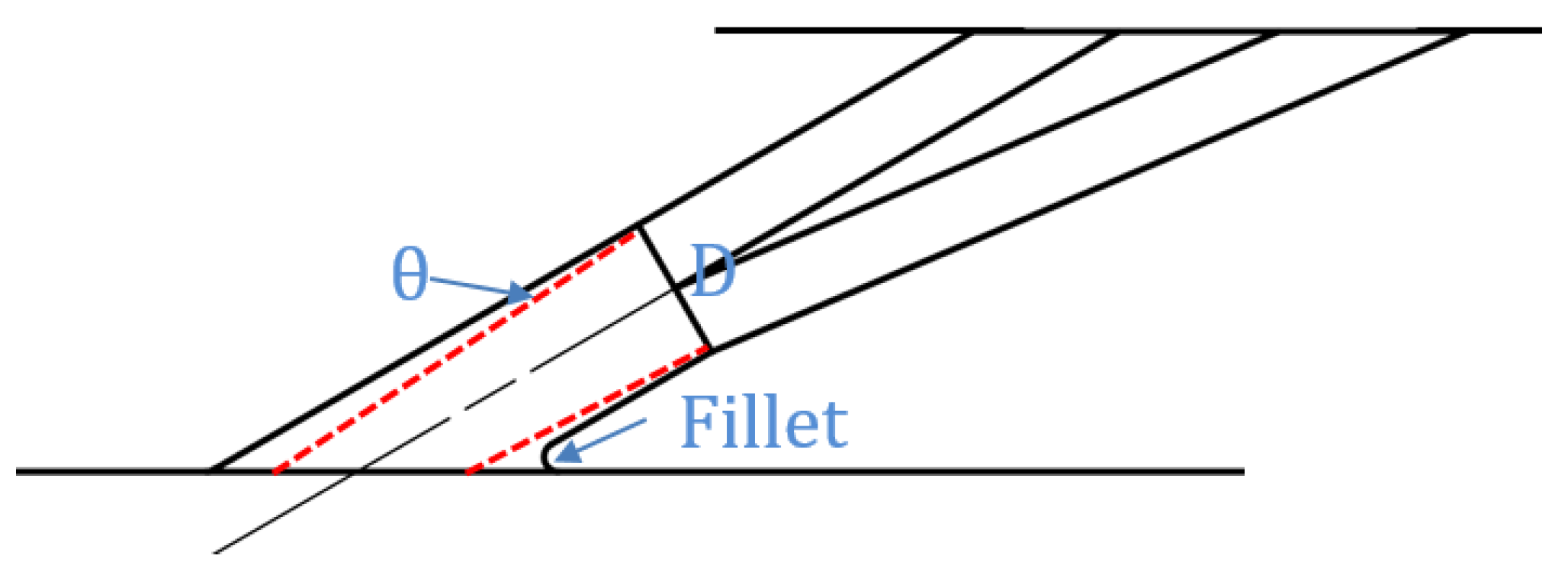 Aerospace 06 00046 g003