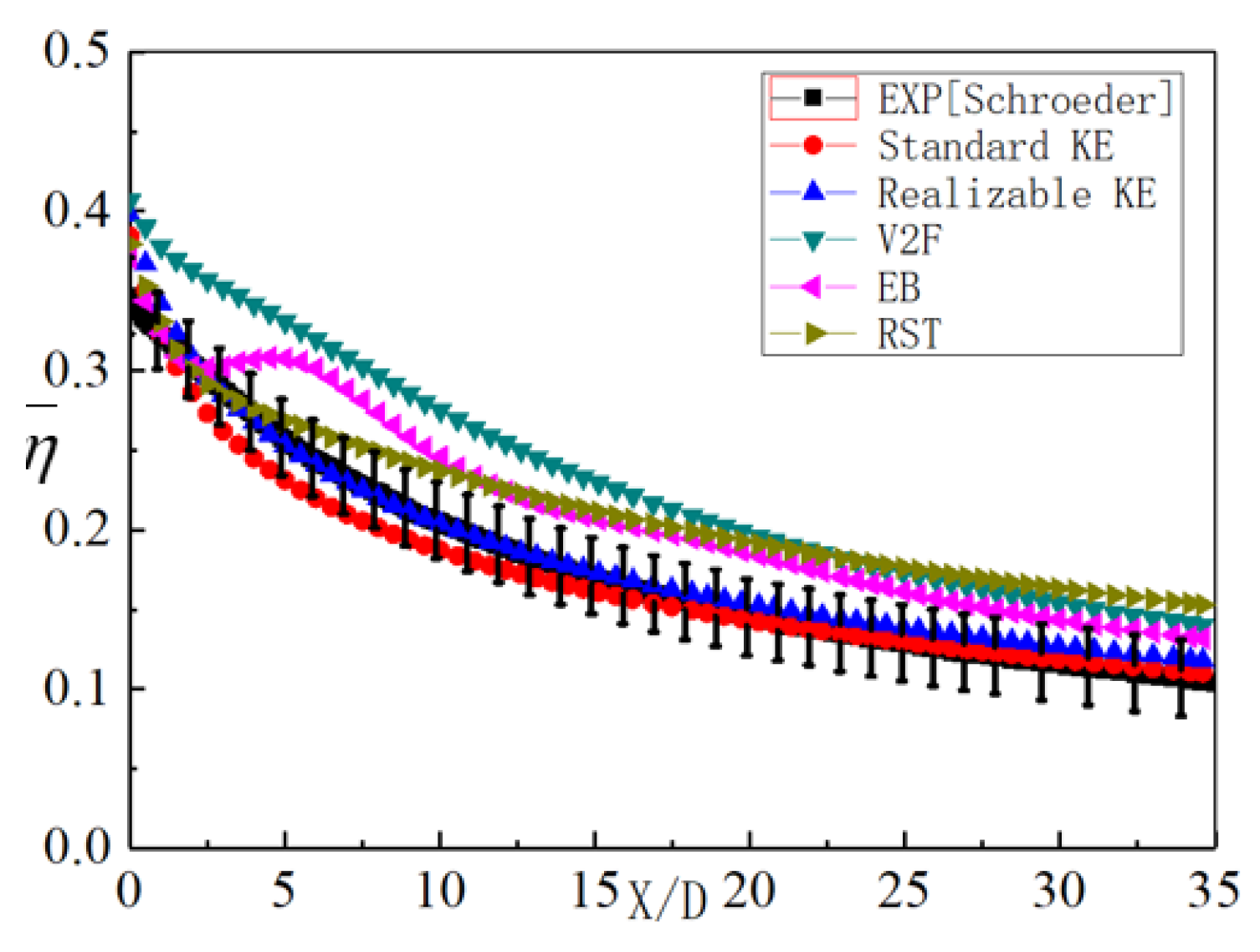 Aerospace 06 00046 g006