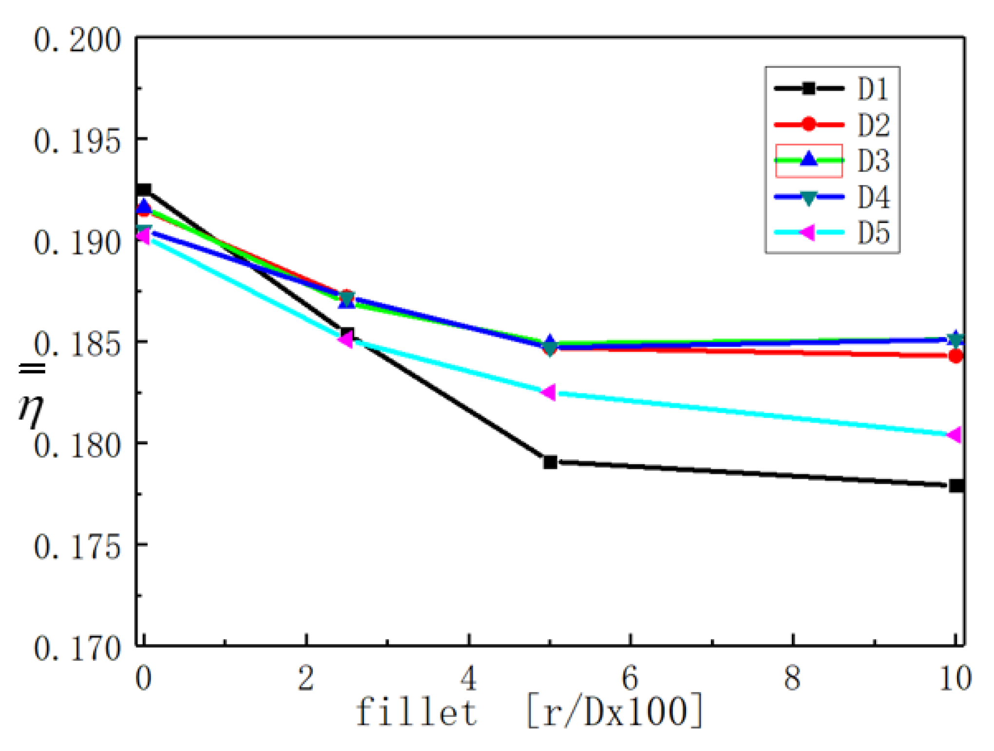 Aerospace 06 00046 g011