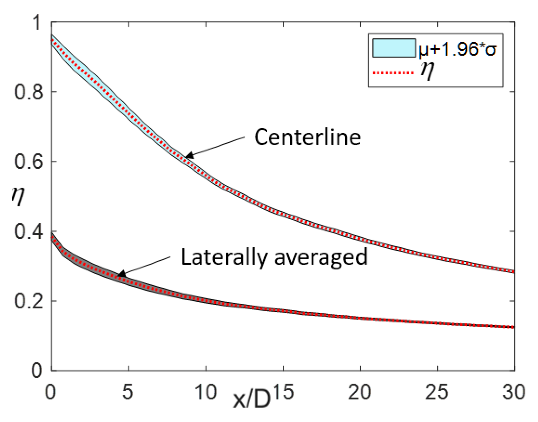 Aerospace 06 00046 g017