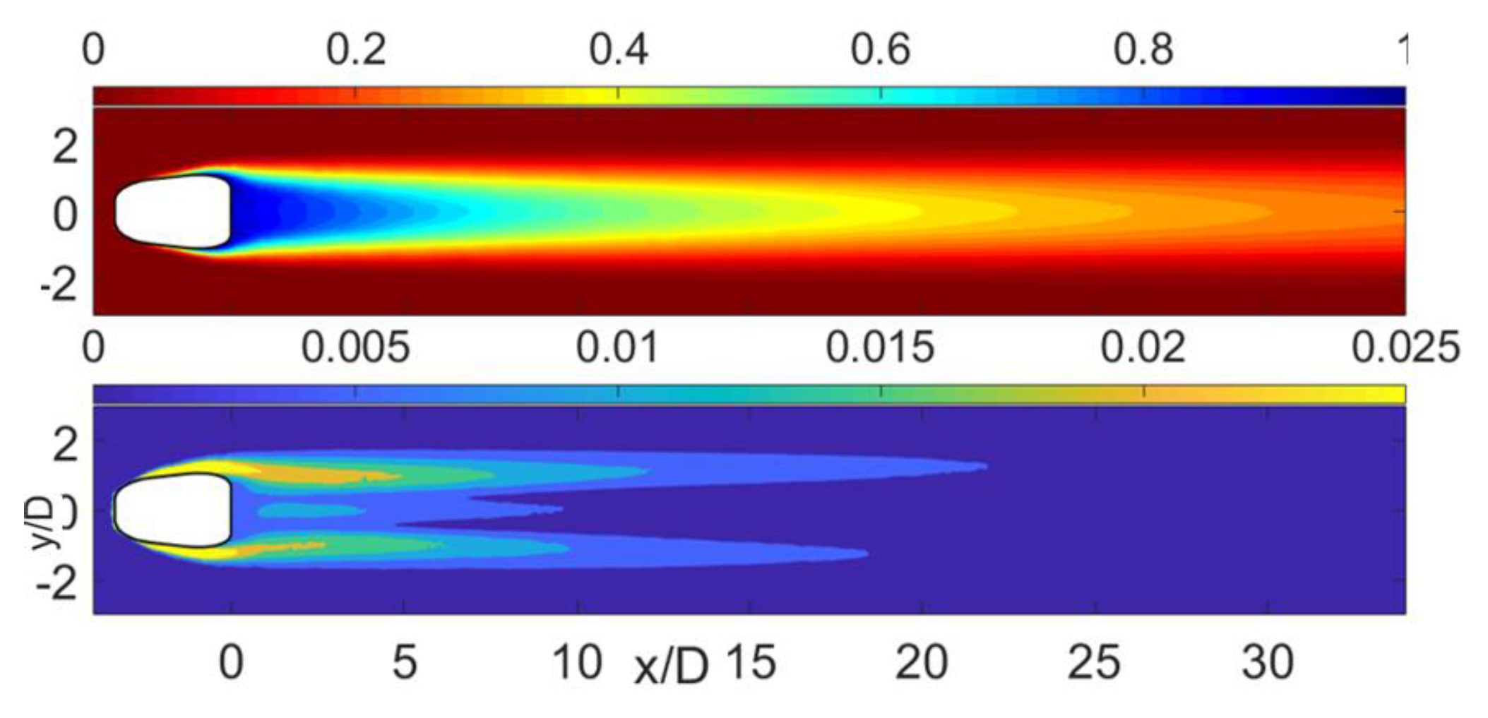 Aerospace 06 00046 g018