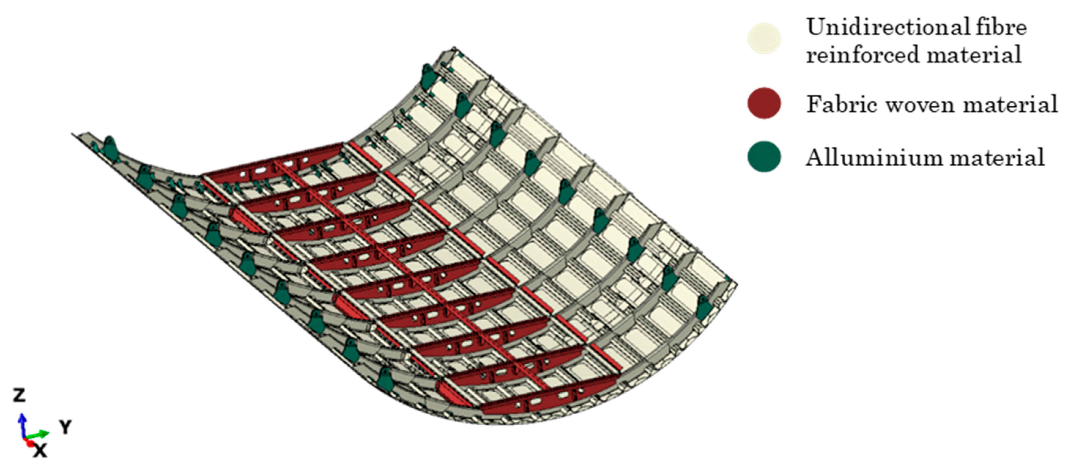 Aerospace 06 00072 g004