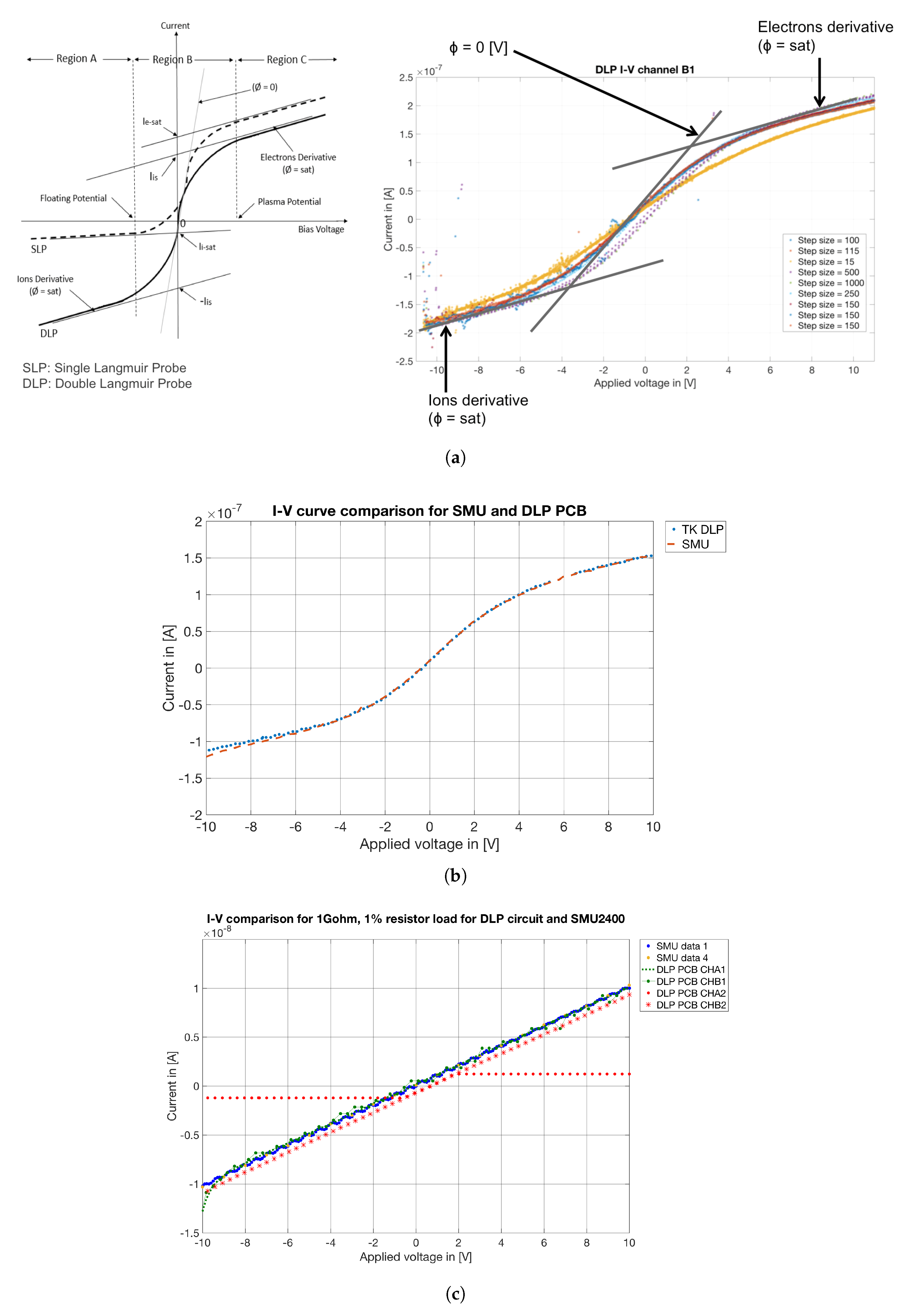 Aerospace 06 00108 g010