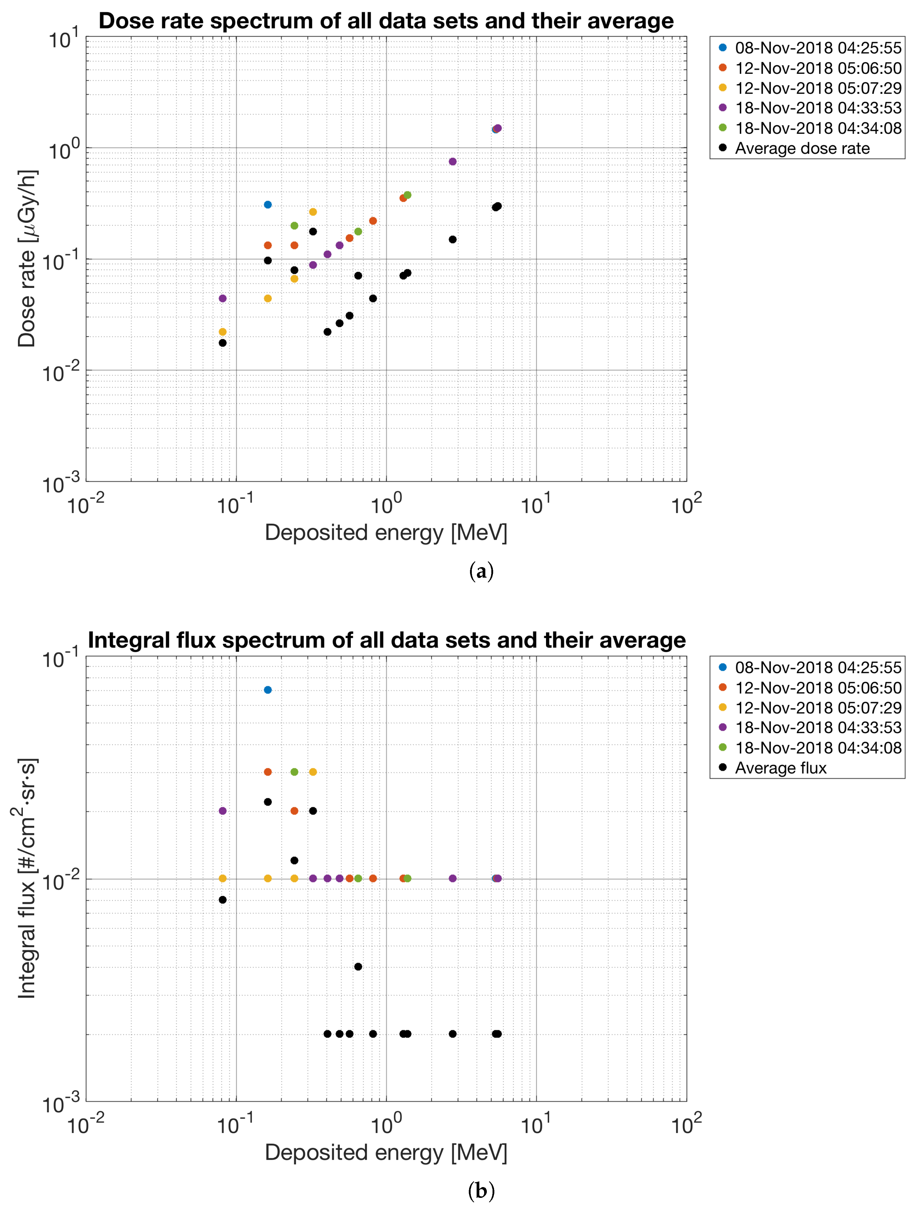 Aerospace 06 00108 g011