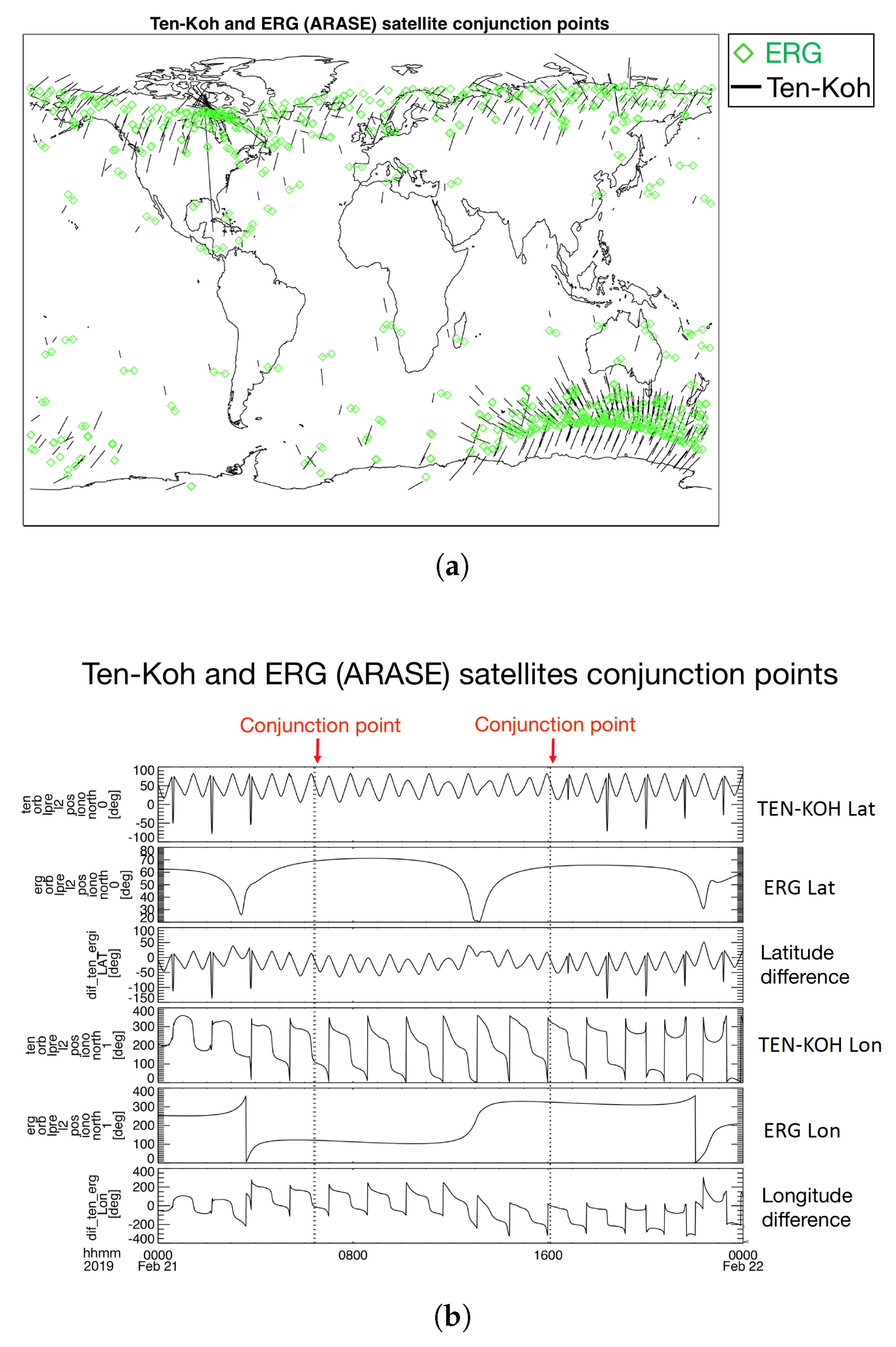 Aerospace 06 00108 g015