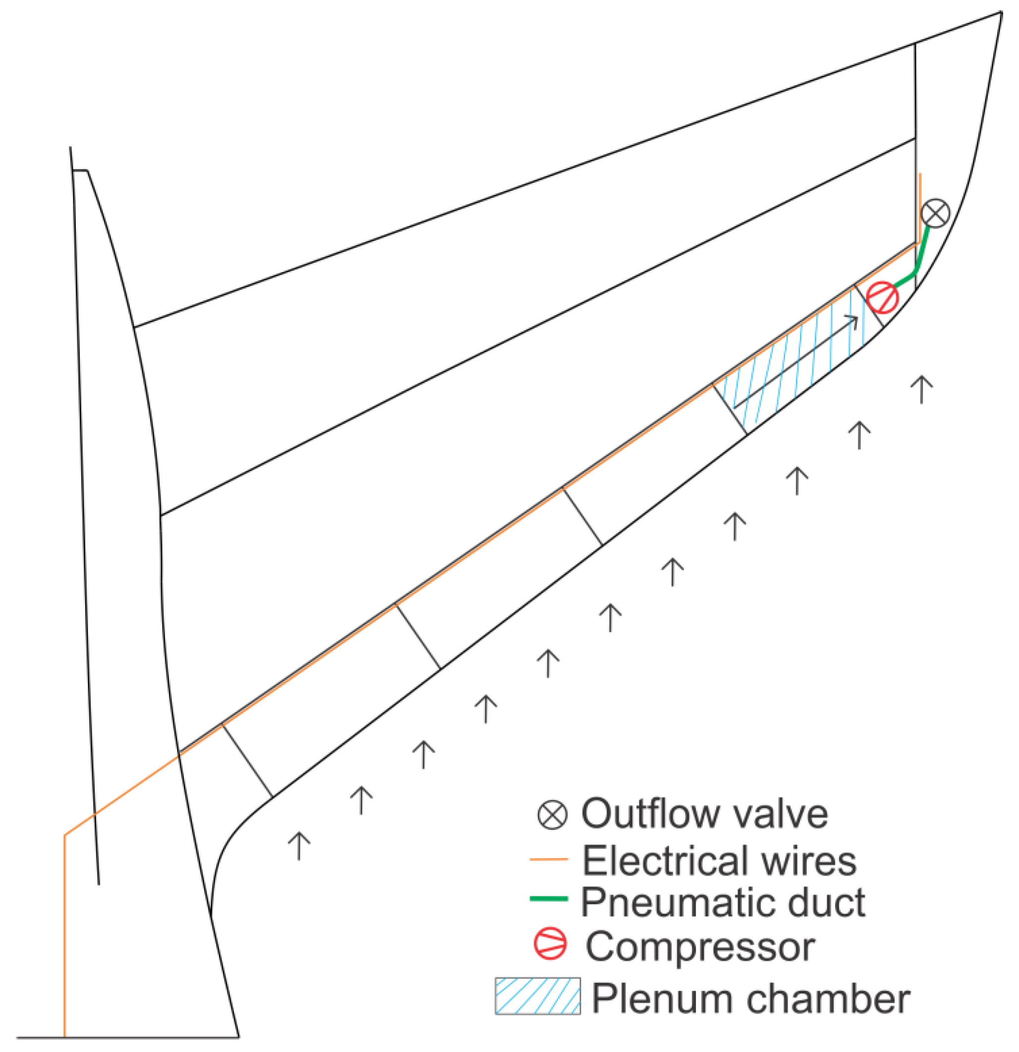 Aerospace 06 00109 g015