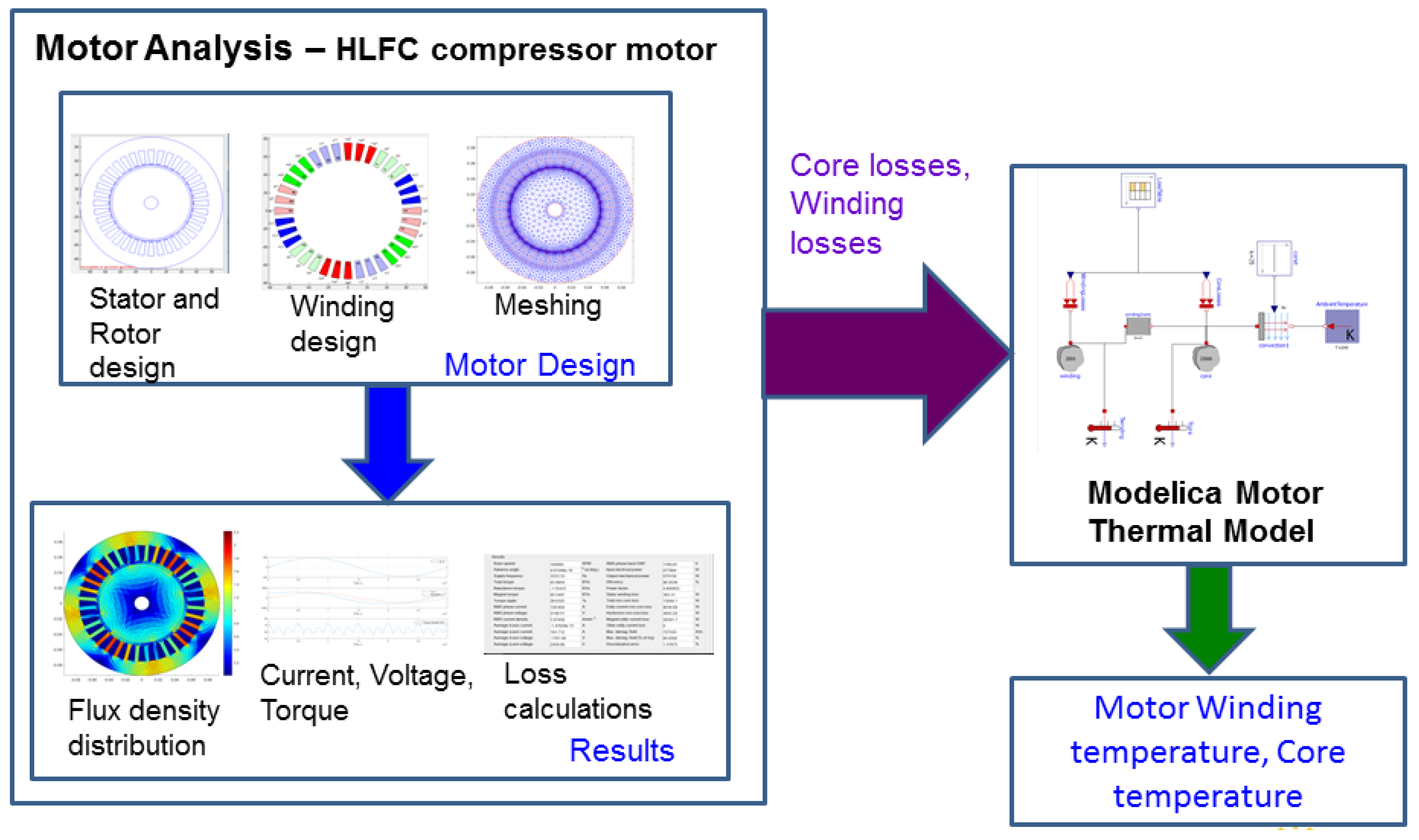 Aerospace 06 00109 g019