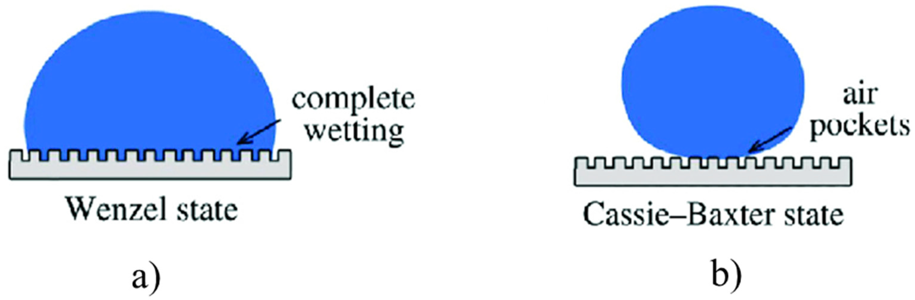 Aerospace 07 00002 g002