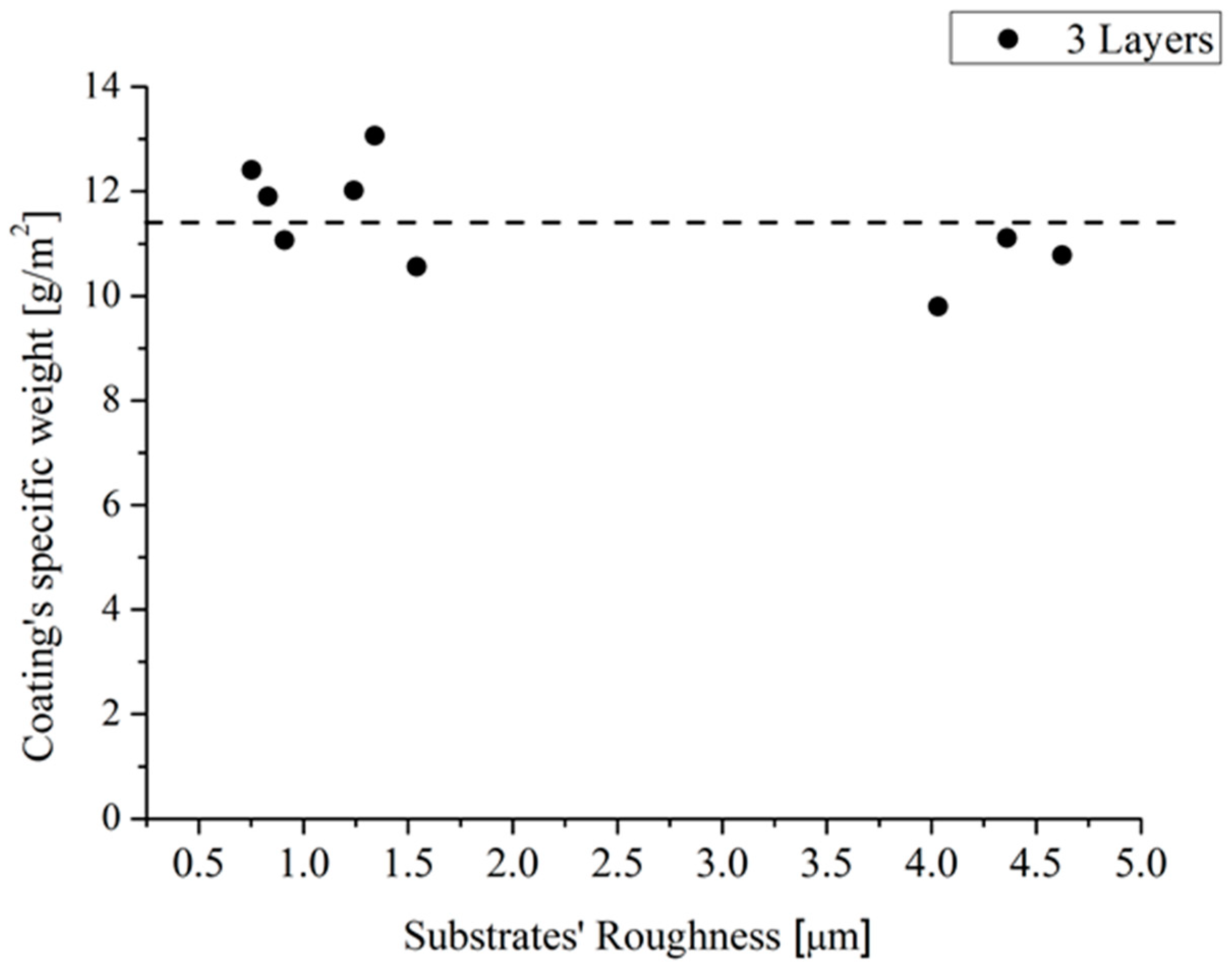 Aerospace 07 00002 g006