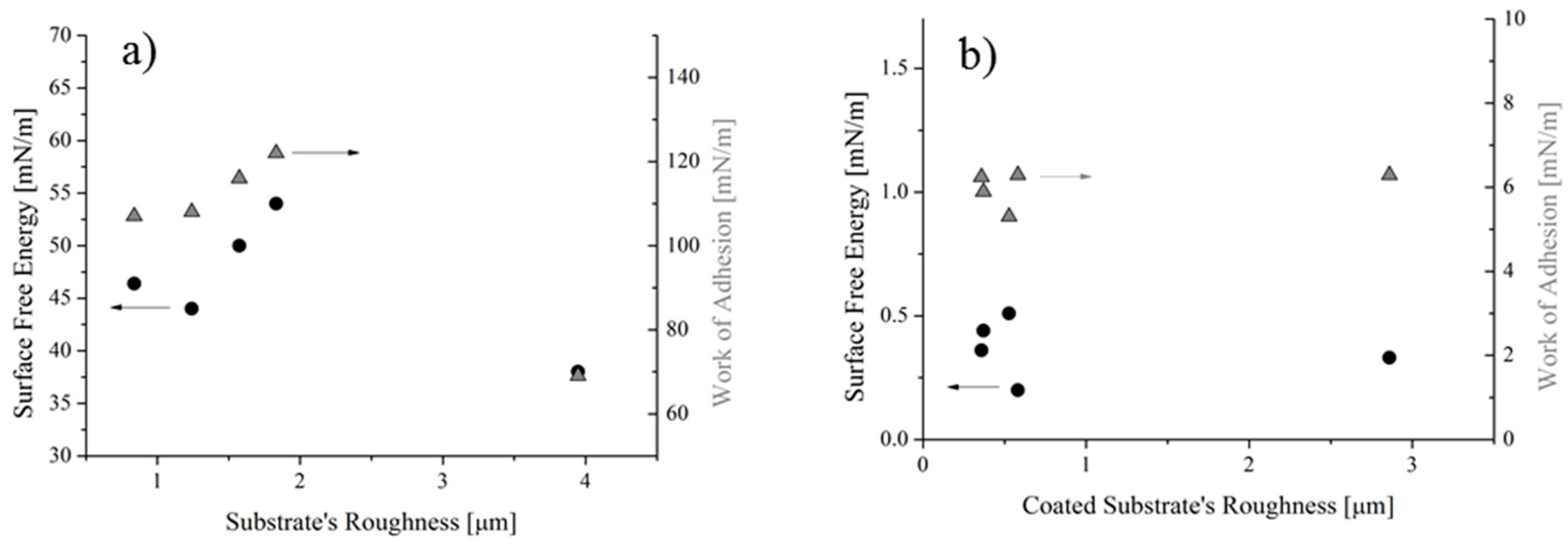 Aerospace 07 00002 g010