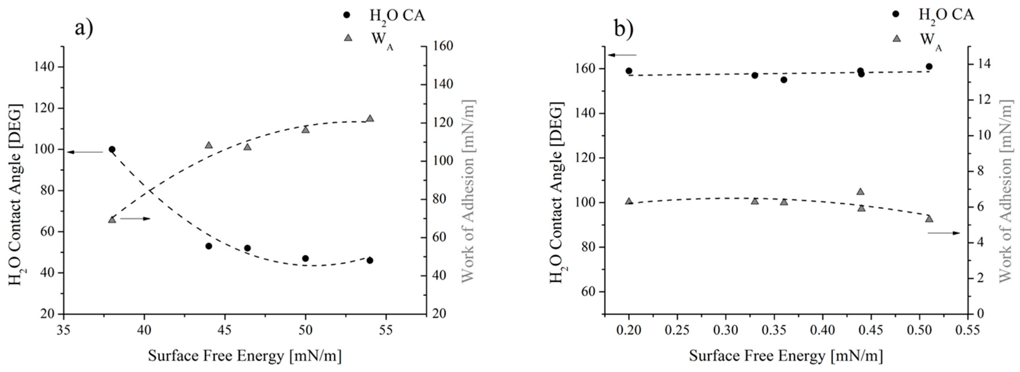 Aerospace 07 00002 g012