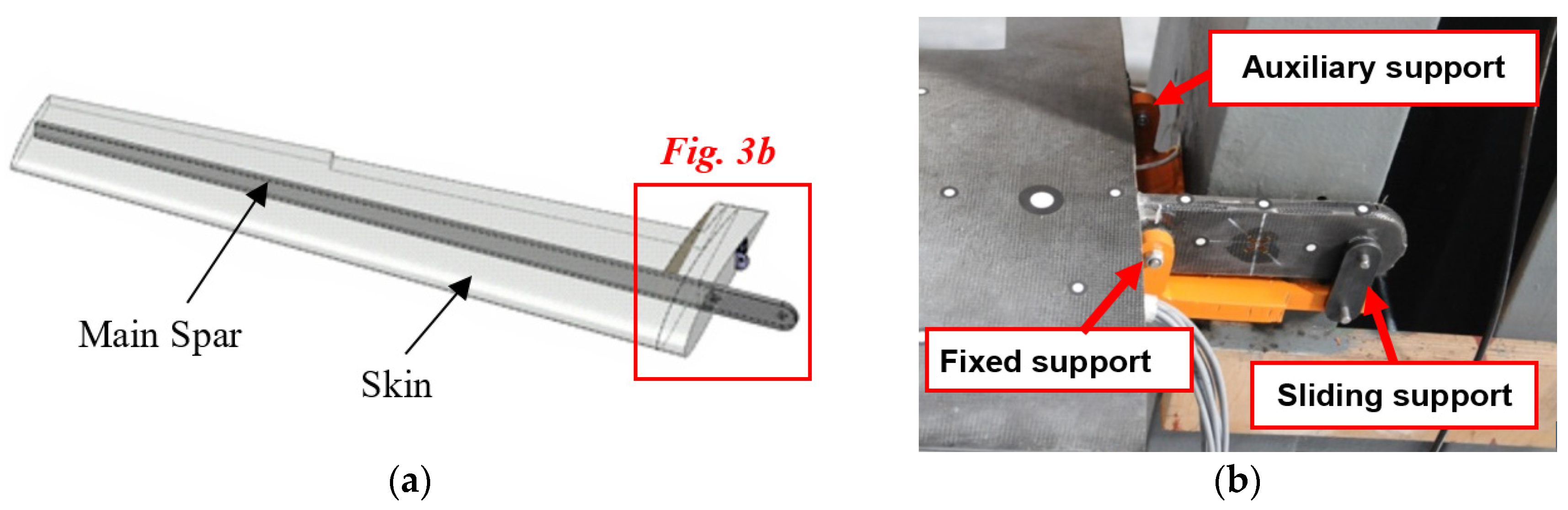 Aerospace 07 00027 g003 Aerospace 07 00027 g003