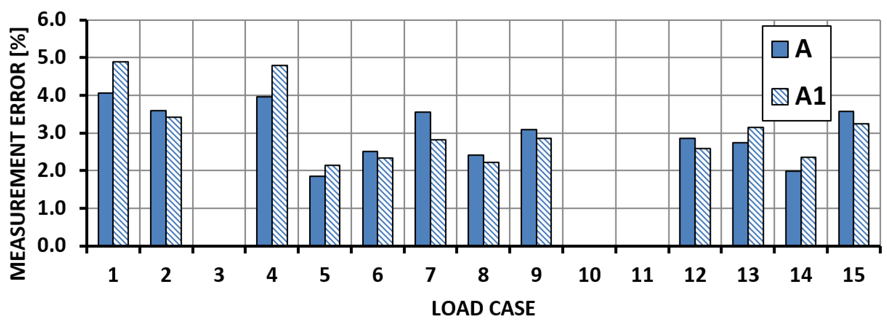 Aerospace 07 00027 g012 Aerospace 07 00027 g012