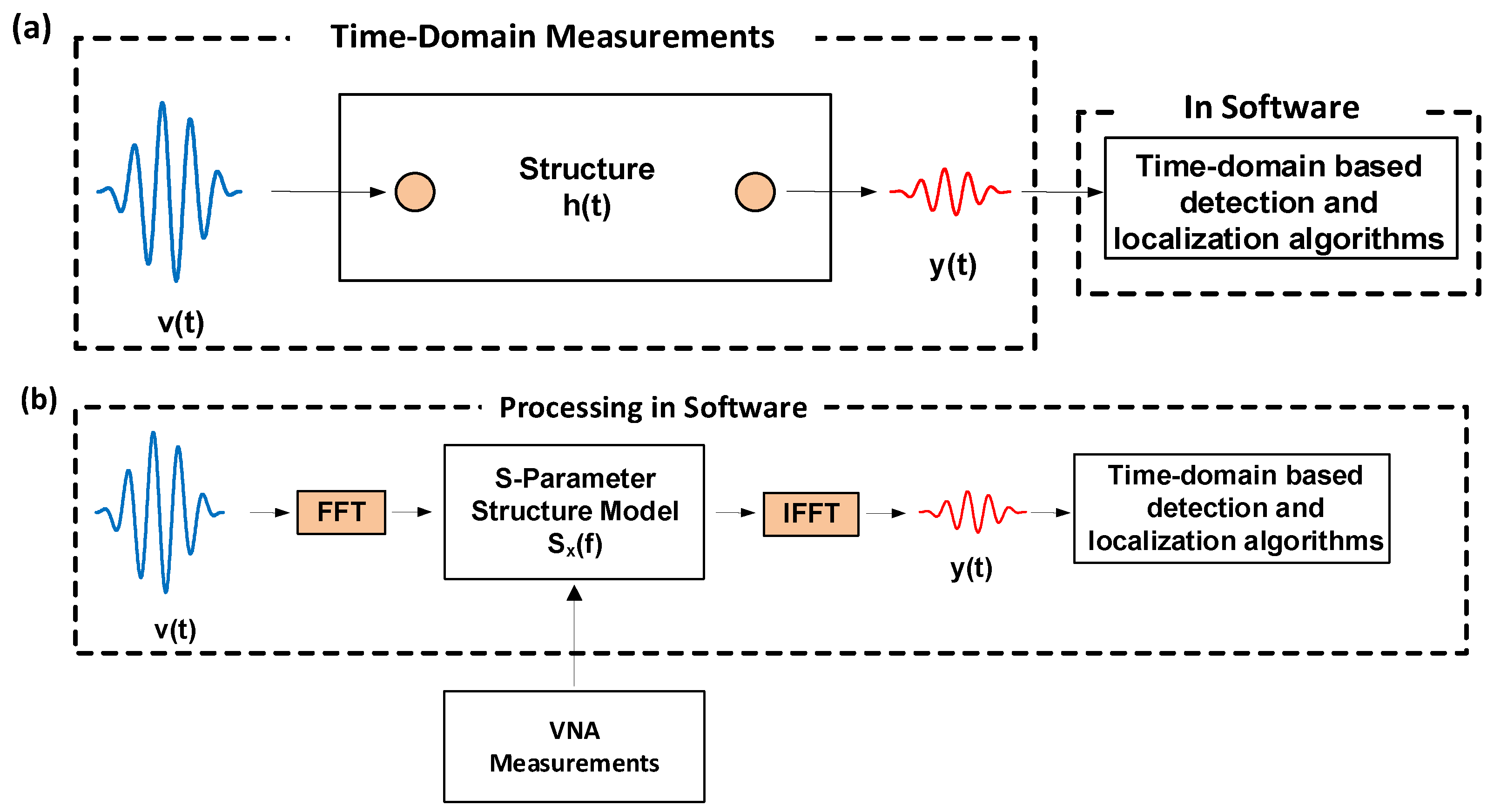 Aerospace 07 00033 g002 Aerospace 07 00033 g002