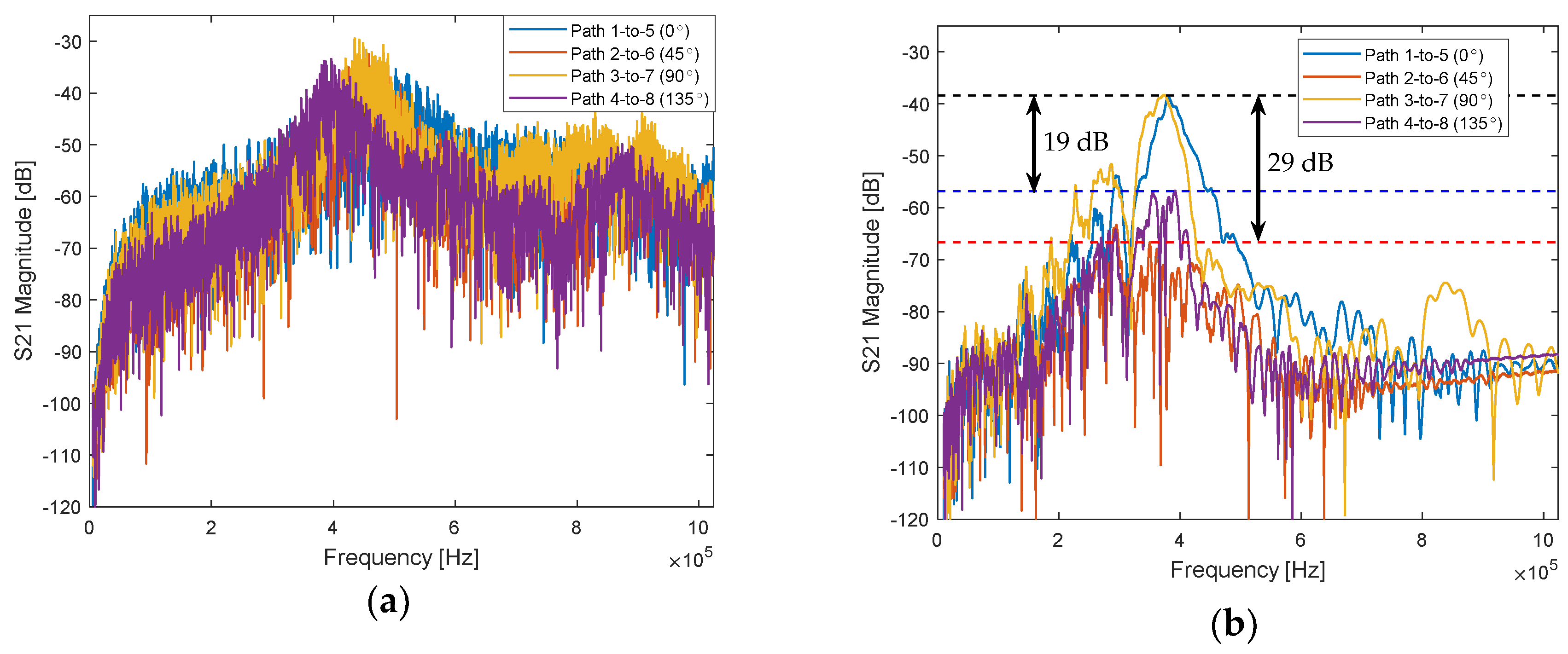 Aerospace 07 00033 g014 Aerospace 07 00033 g014