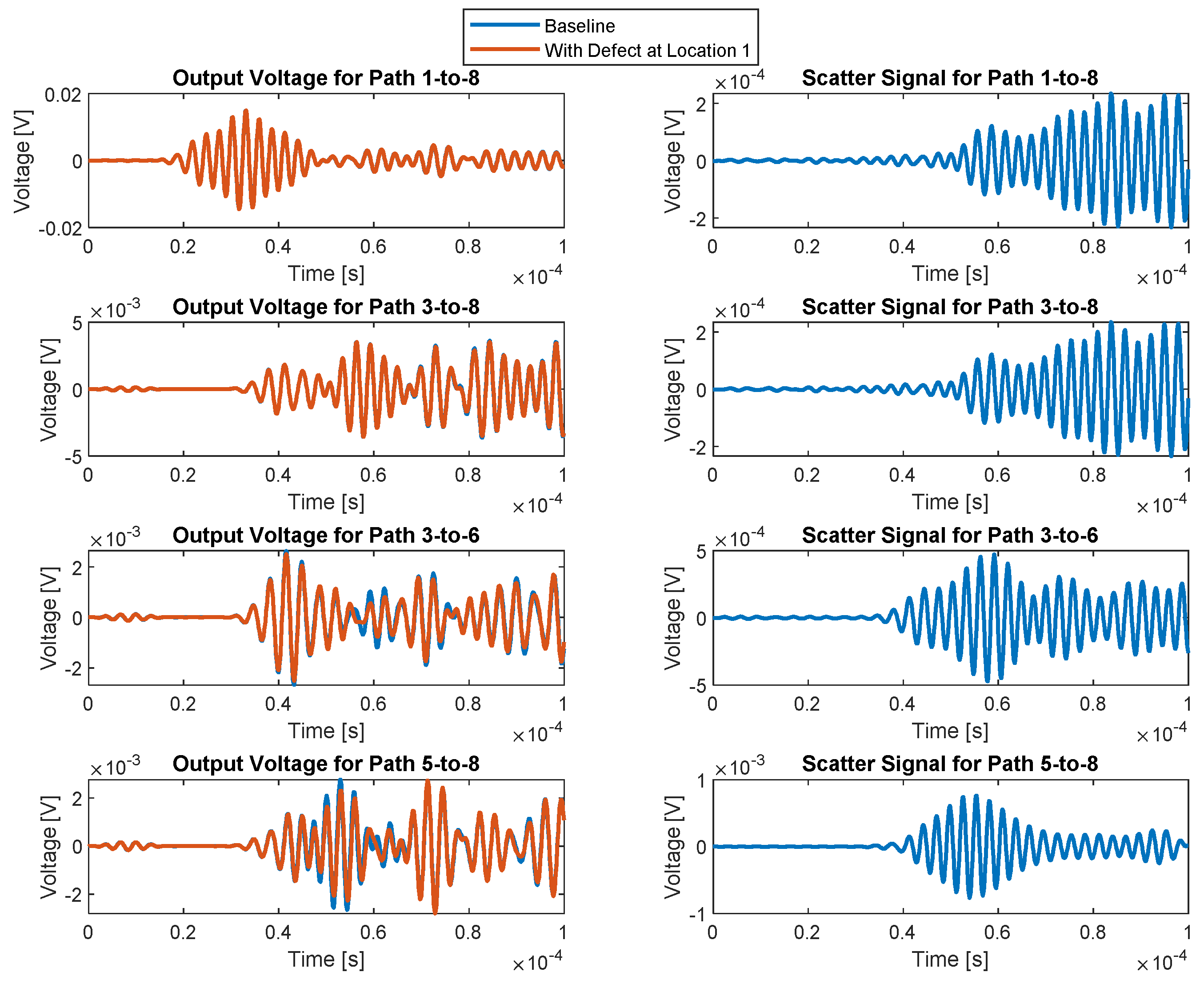 Aerospace 07 00033 g015 Aerospace 07 00033 g015