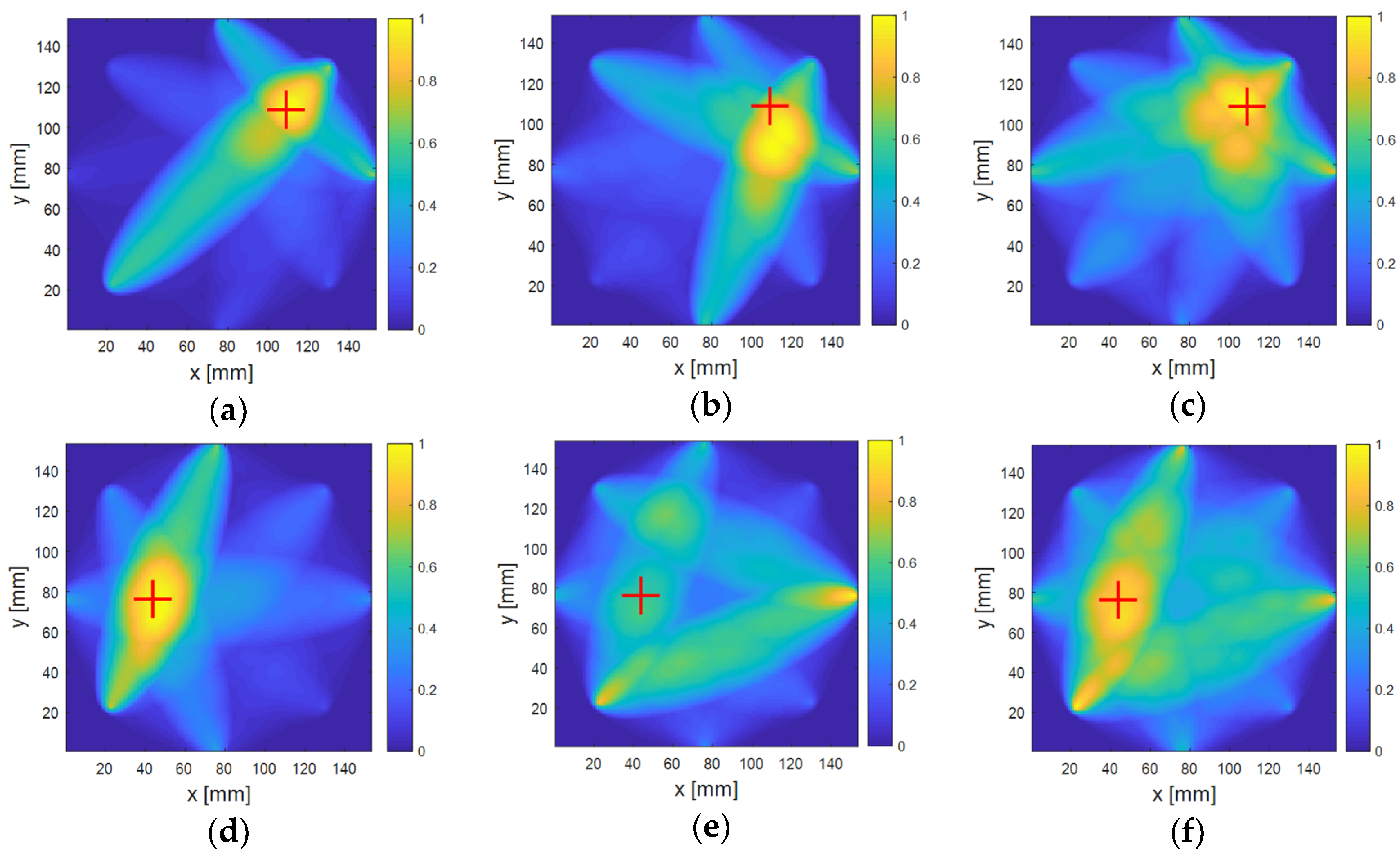Aerospace 07 00033 g016 Aerospace 07 00033 g016