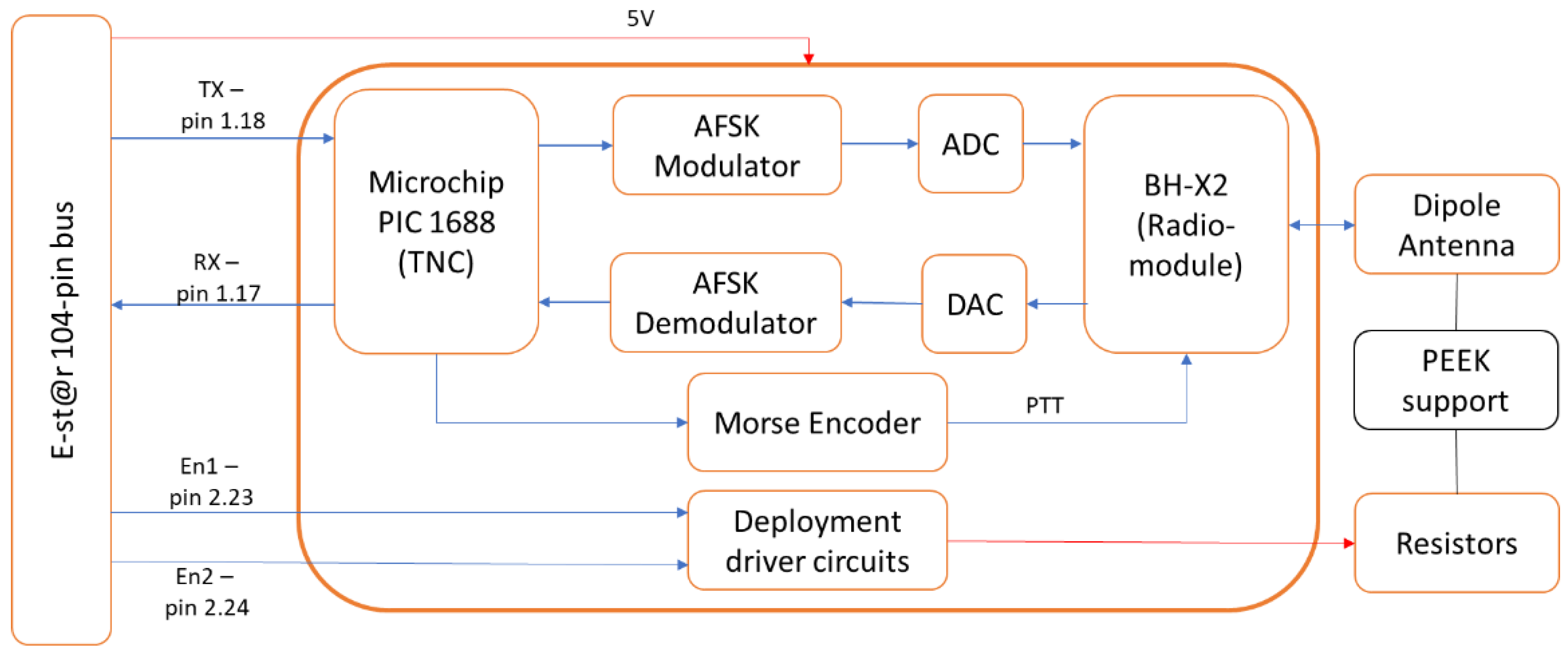 Aerospace 07 00038 g004