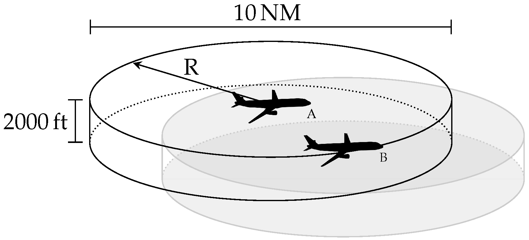 Aerospace 07 00079 g005