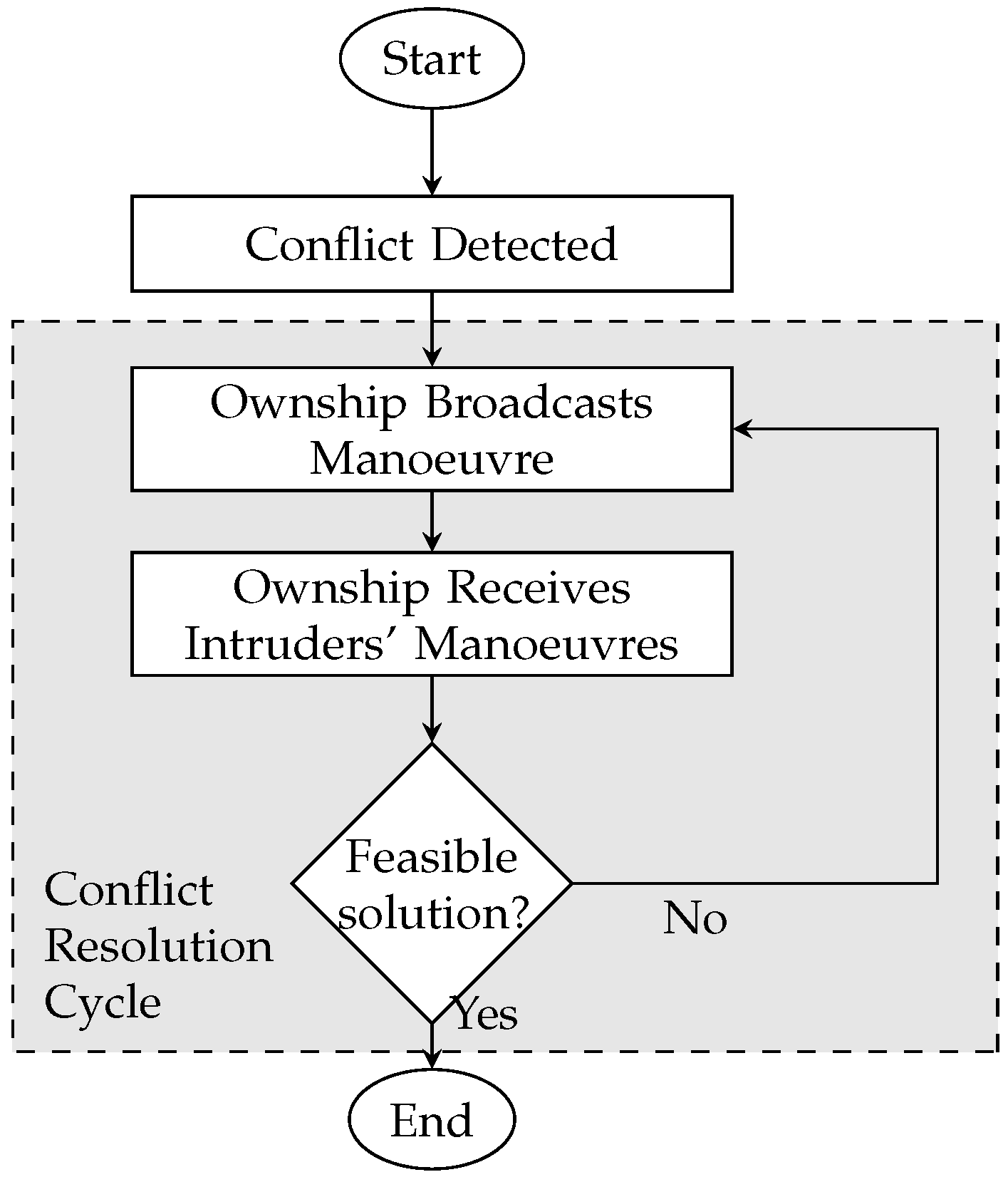 Aerospace 07 00079 g010