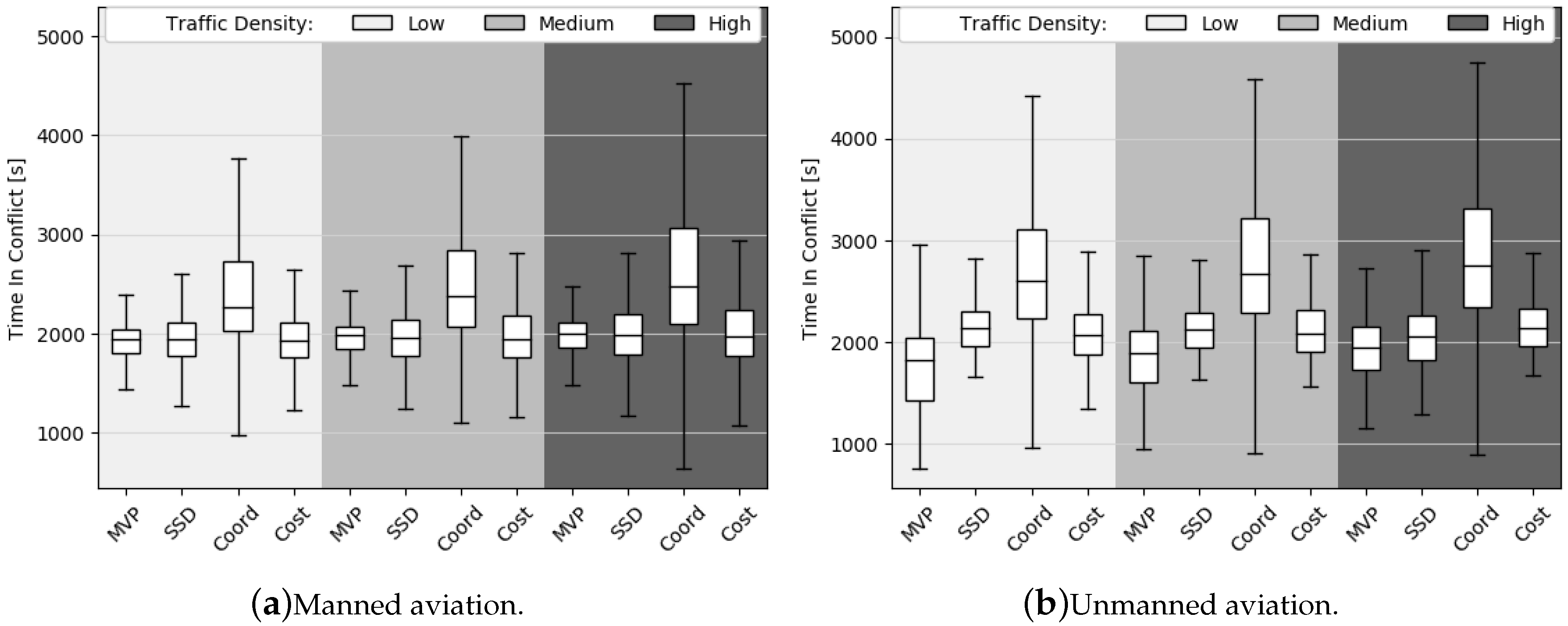 Aerospace 07 00079 g012
