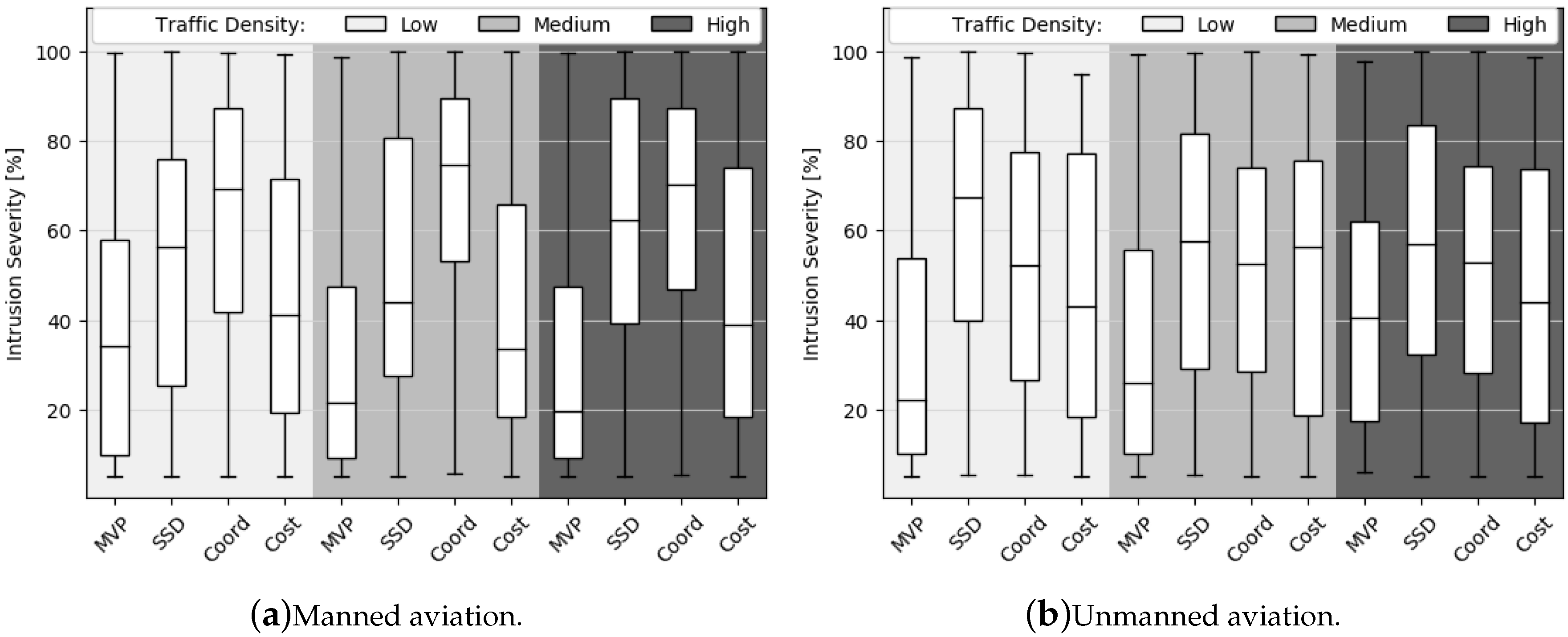 Aerospace 07 00079 g014