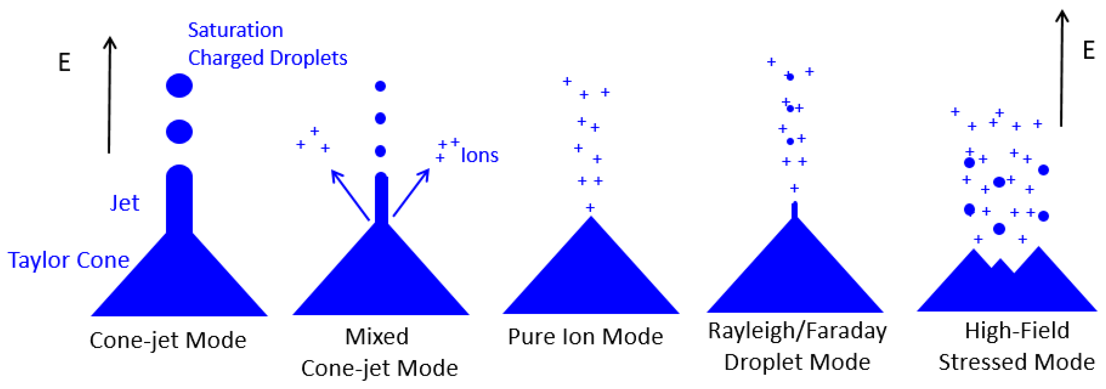 Aerospace 07 00091 g001