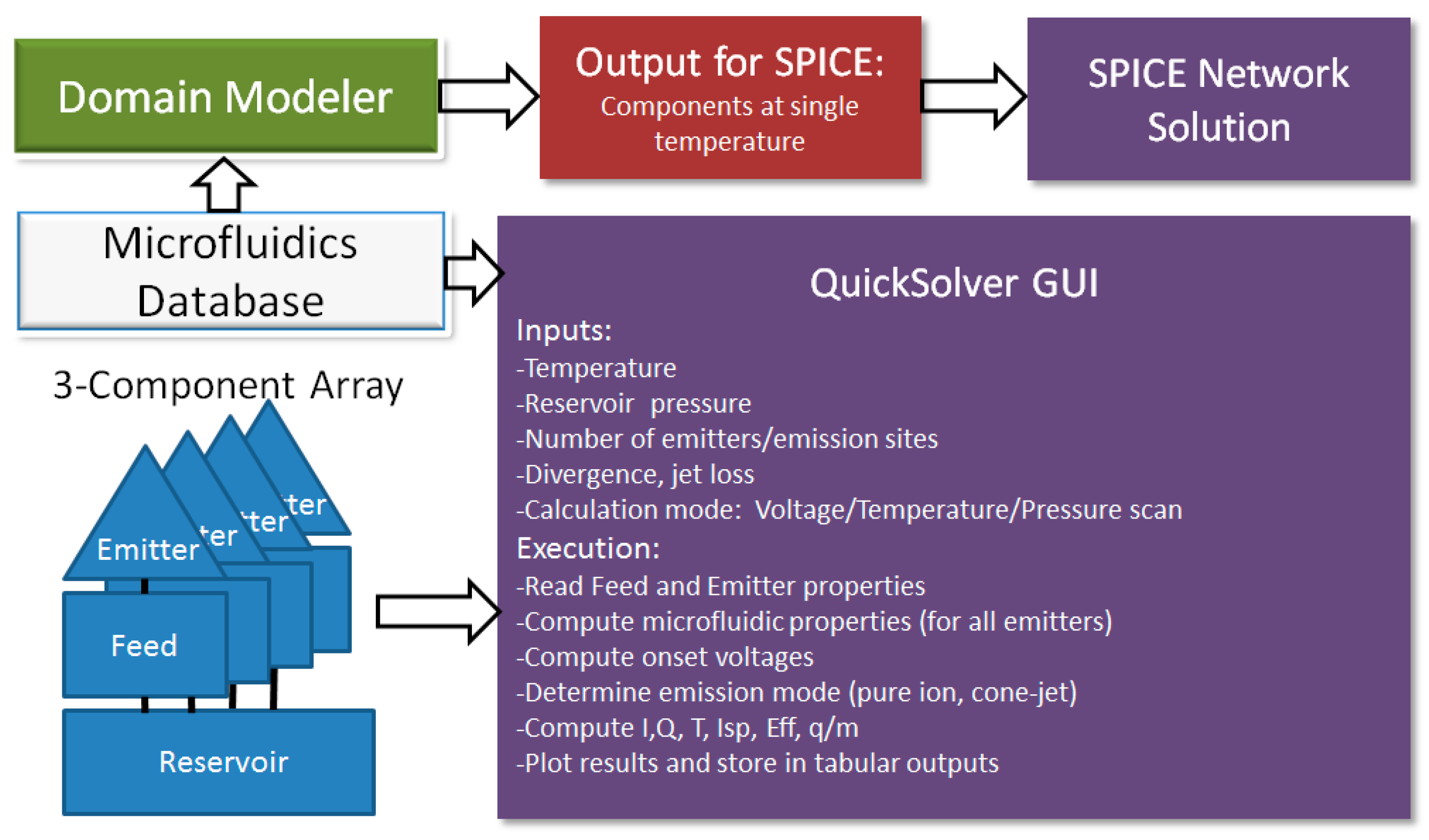 Aerospace 07 00091 g003