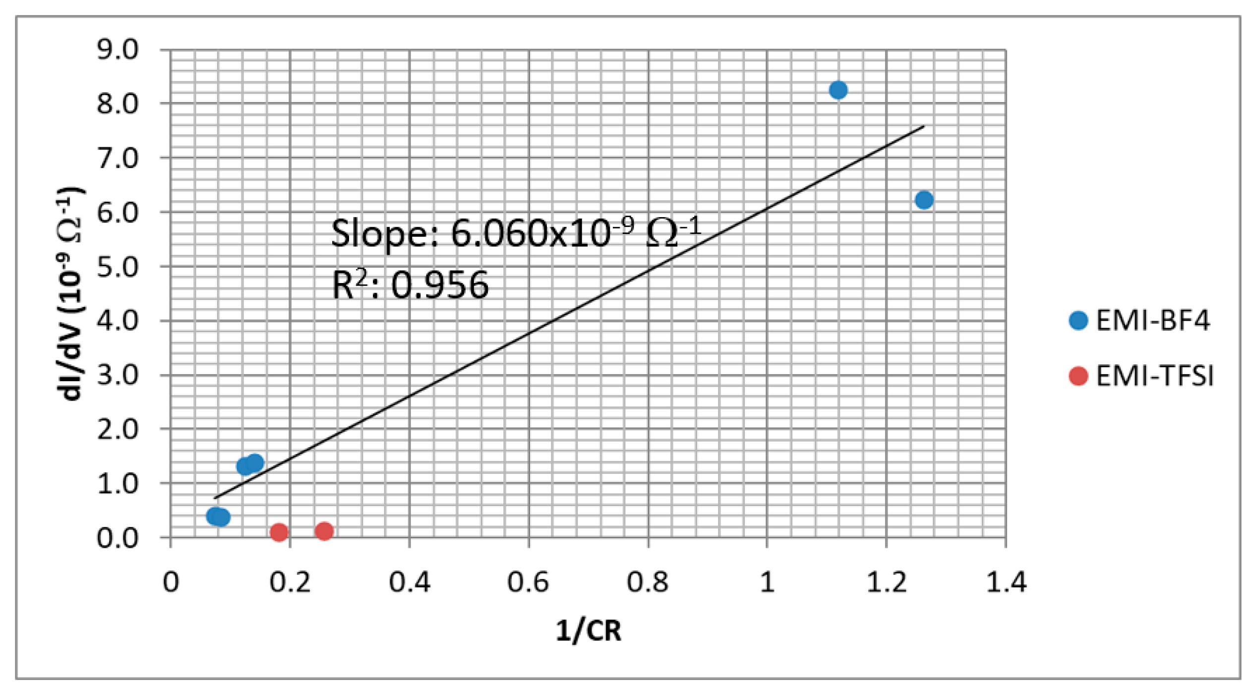 Aerospace 07 00091 g006