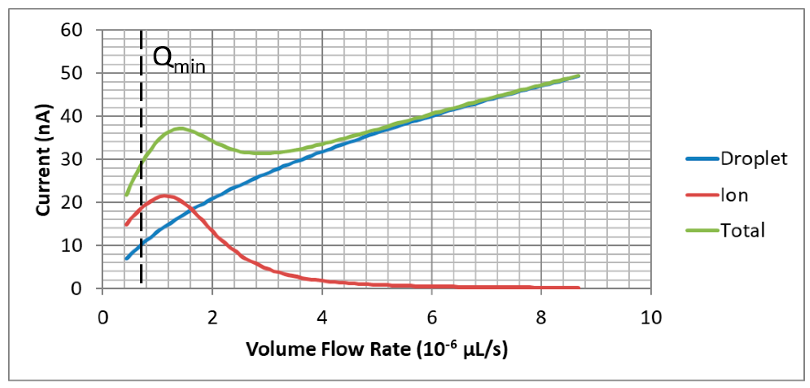 Aerospace 07 00091 g008