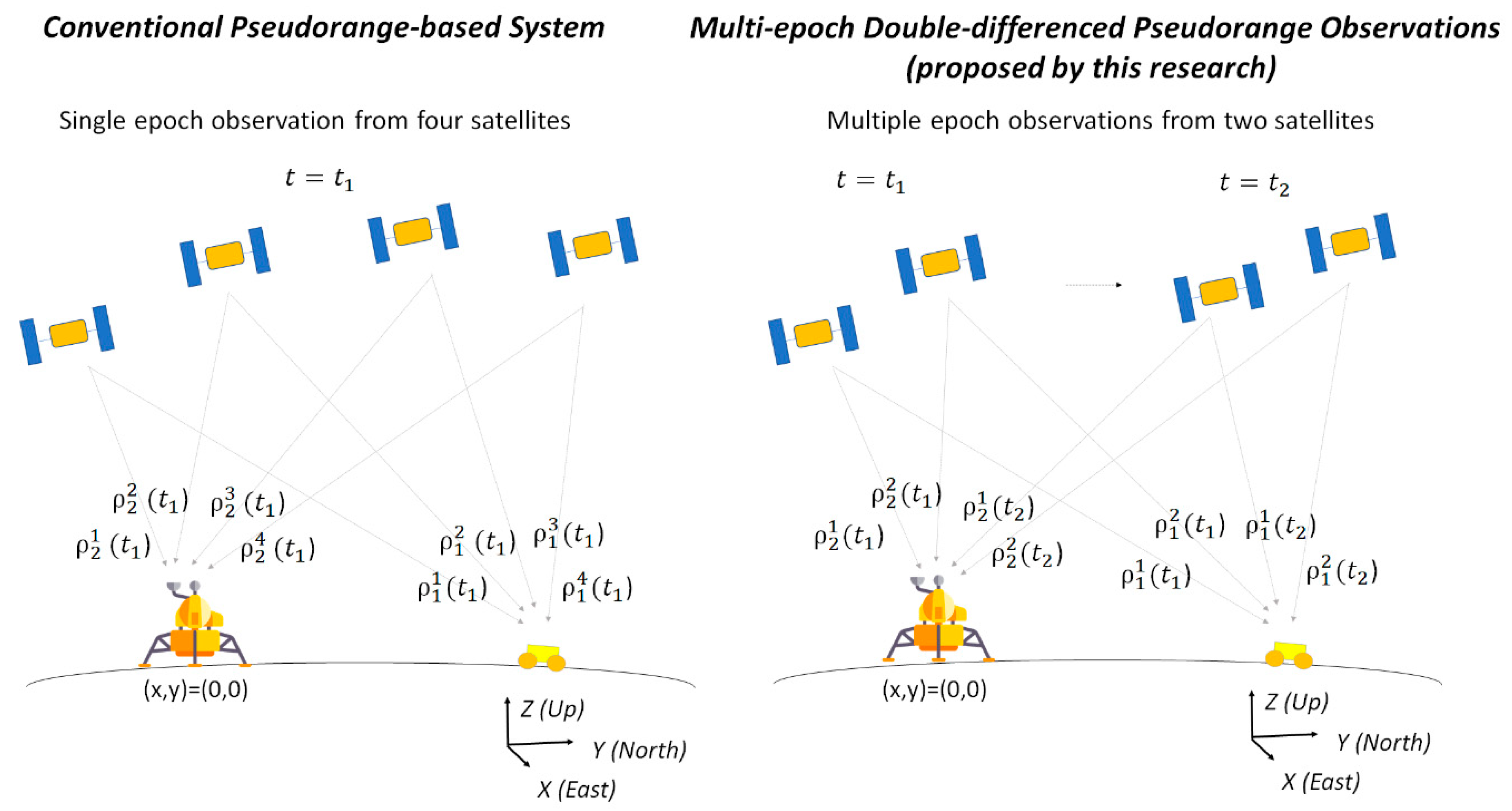 Aerospace 07 00122 g001