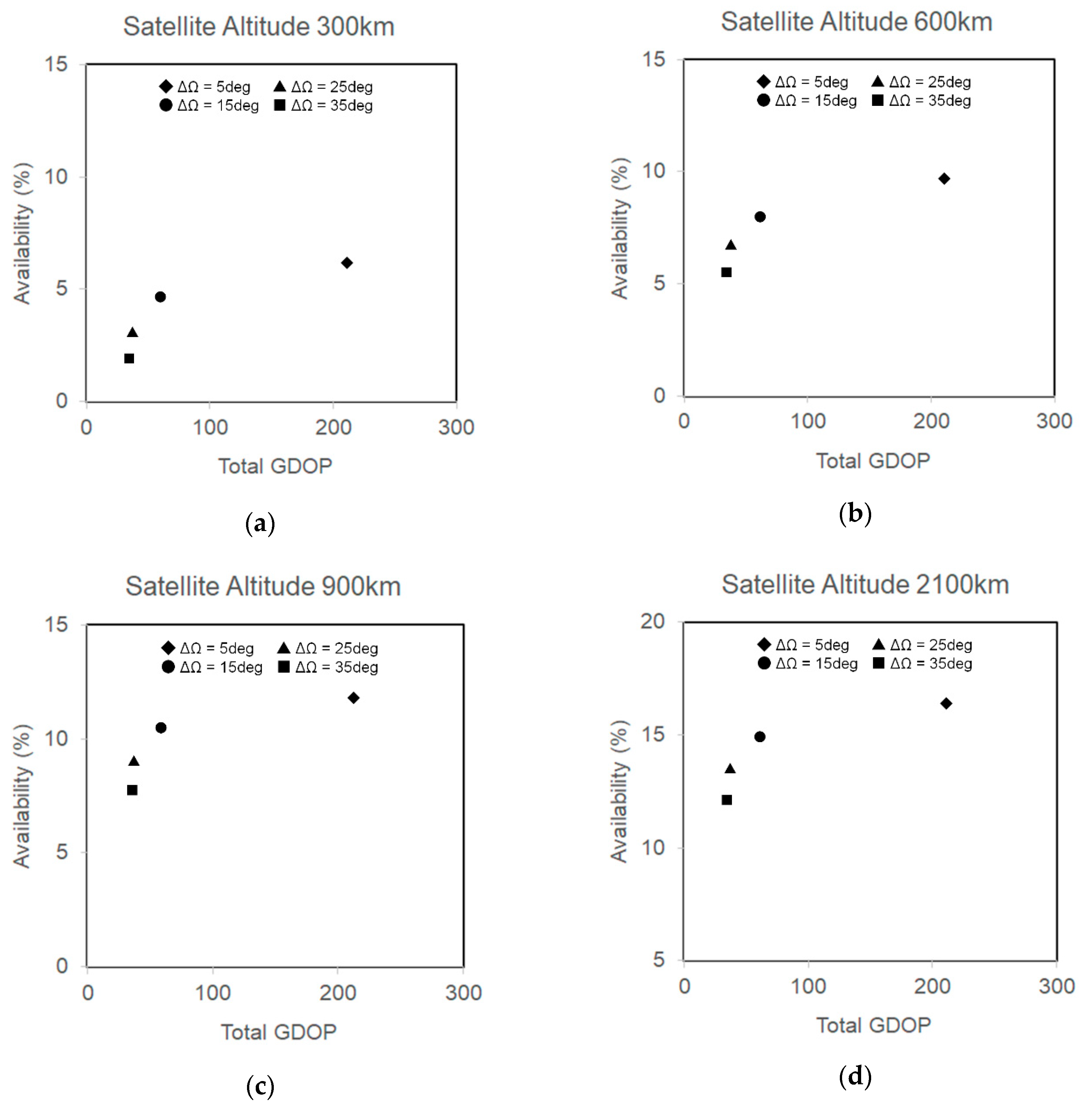 Aerospace 07 00122 g002