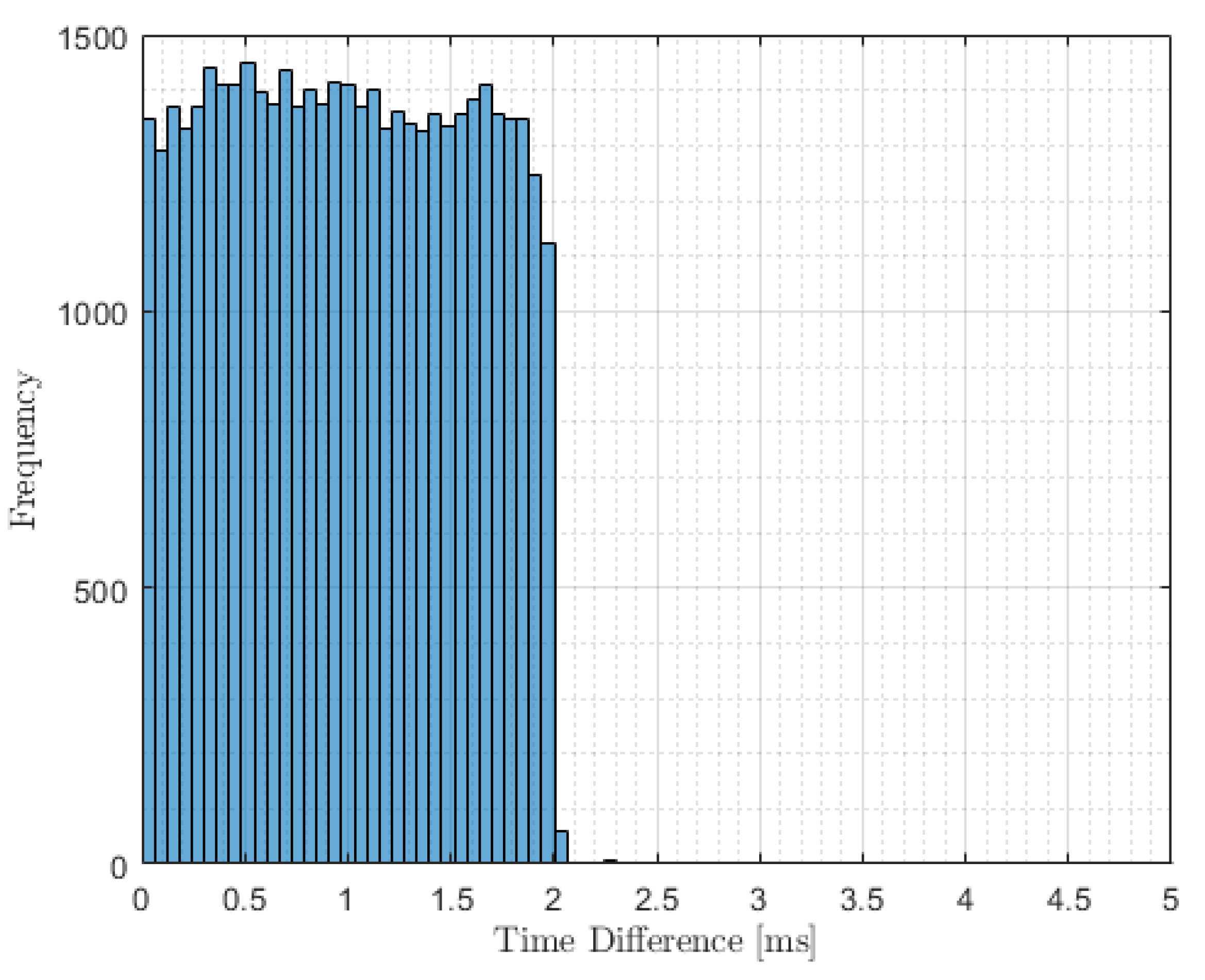 Aerospace 07 00124 g018