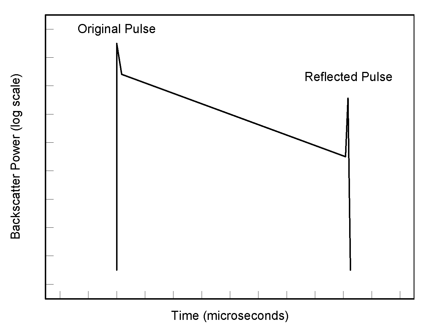 Aerospace 07 00125 g005 Aerospace 07 00125 g005