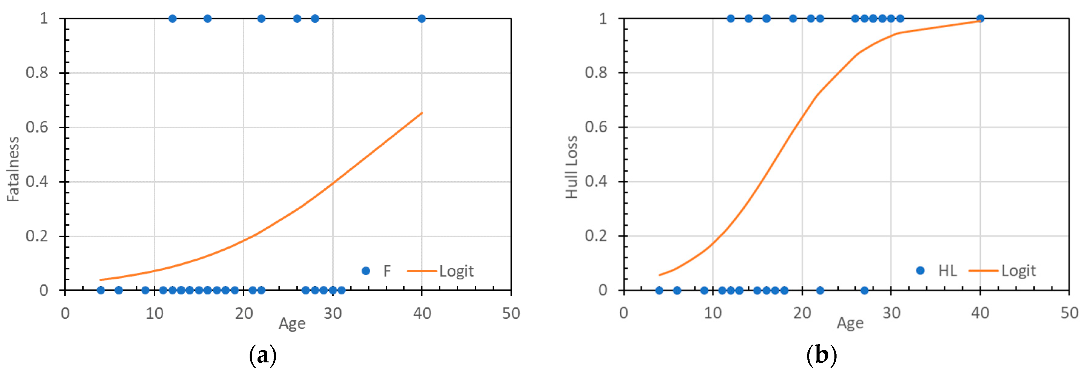 Aerospace 07 00129 g012