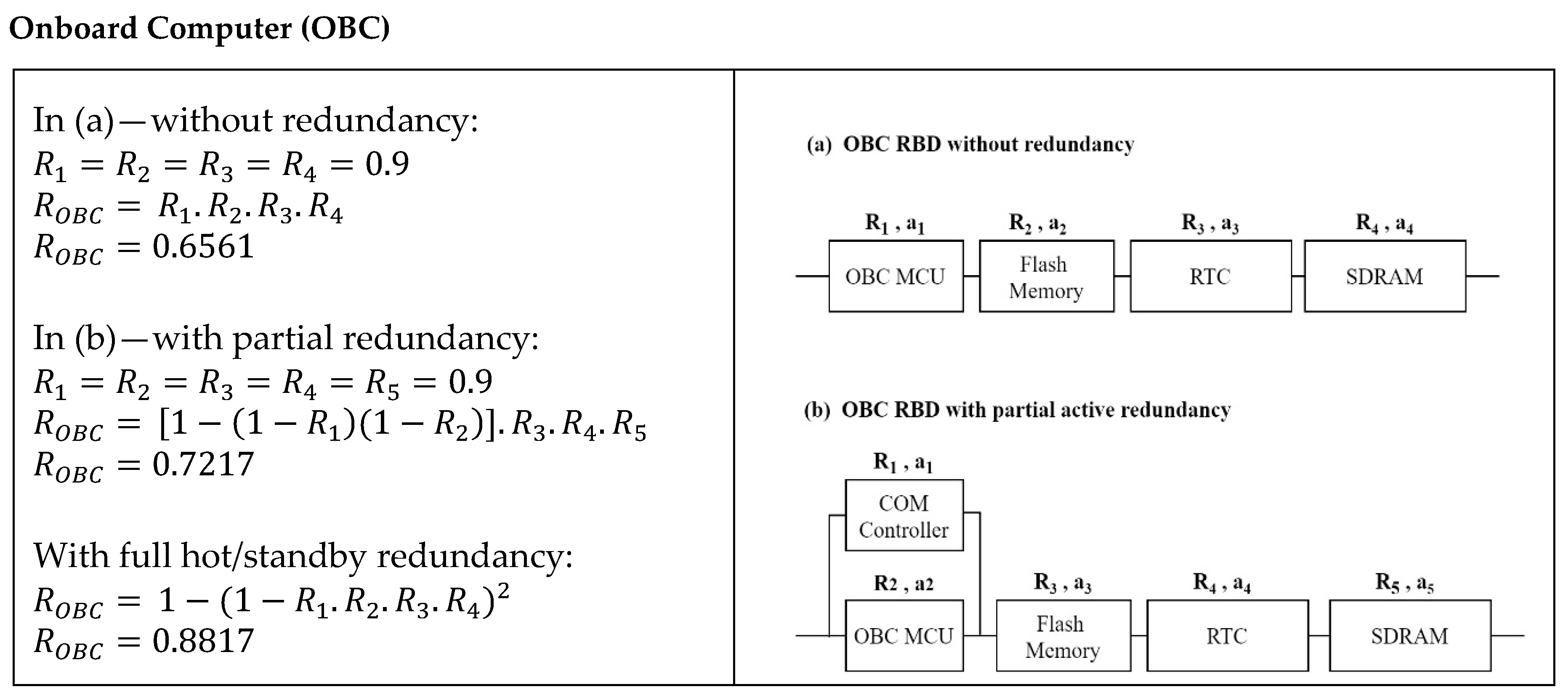 Aerospace 07 00146 g008