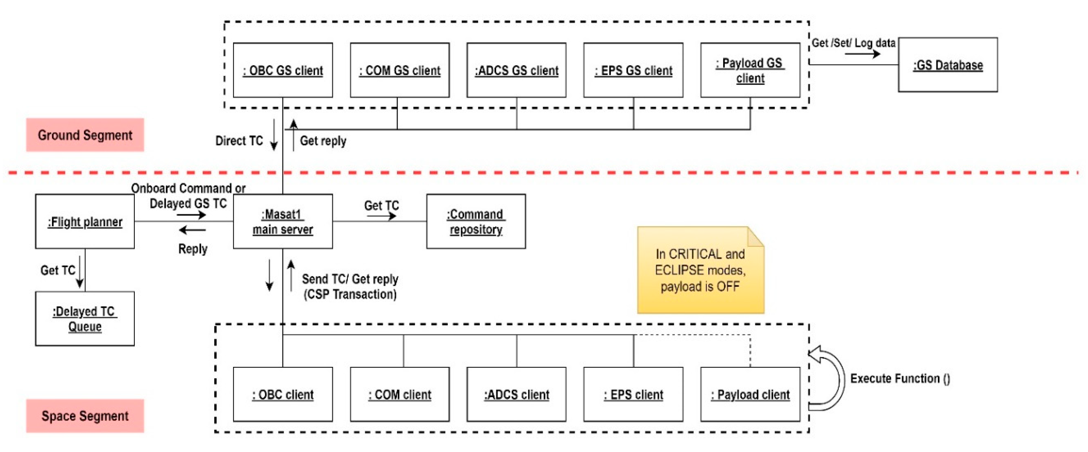 Aerospace 07 00146 g014