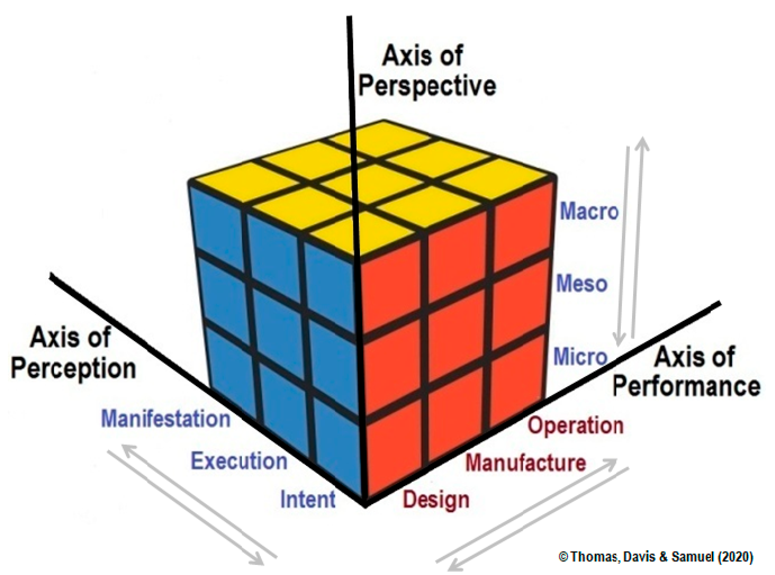 Aerospace 07 00149 g002 Aerospace 07 00149 g002