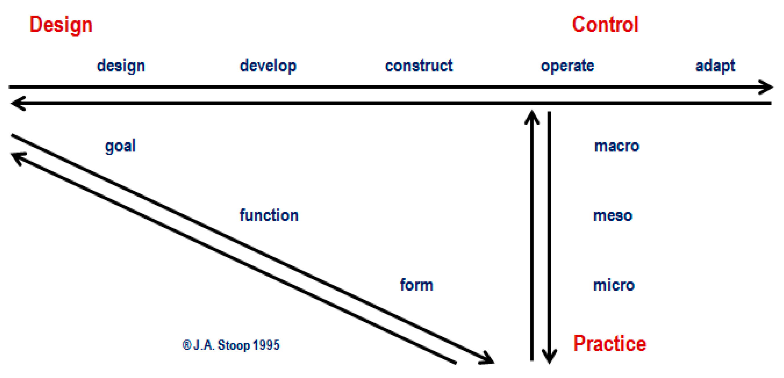 Aerospace 07 00149 g004 Aerospace 07 00149 g004