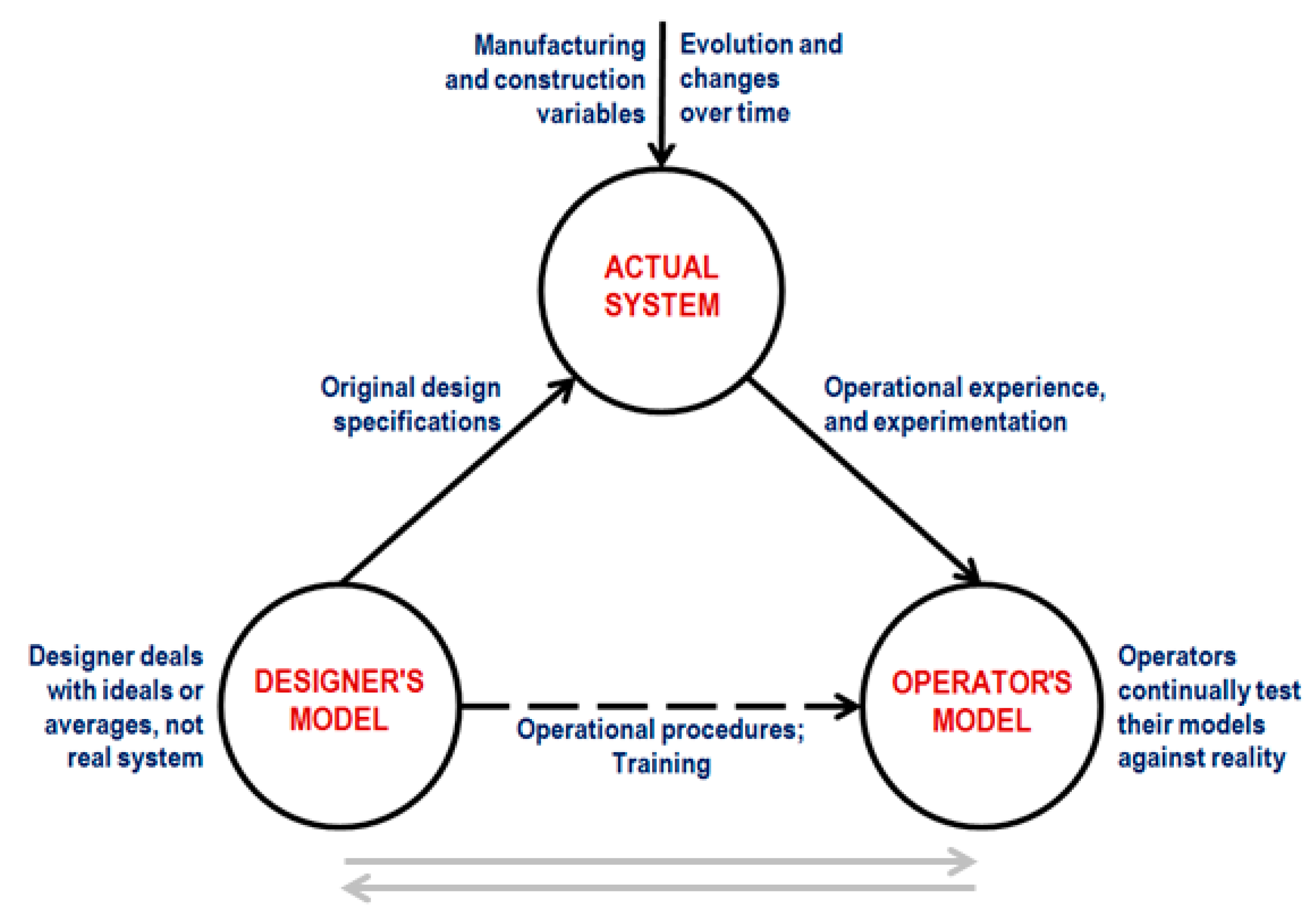 Aerospace 07 00149 g005 Aerospace 07 00149 g005