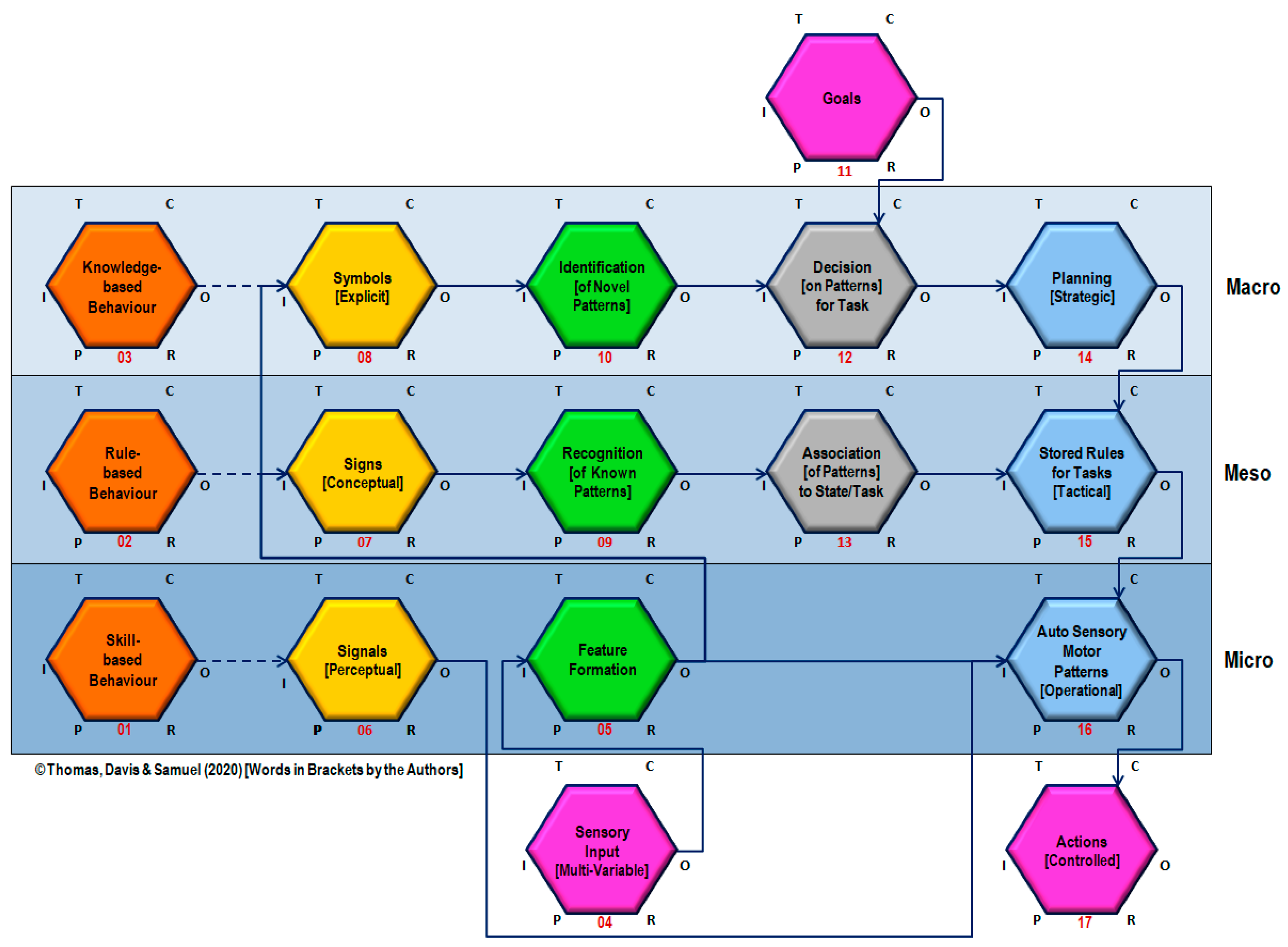 Aerospace 07 00149 g006 Aerospace 07 00149 g006