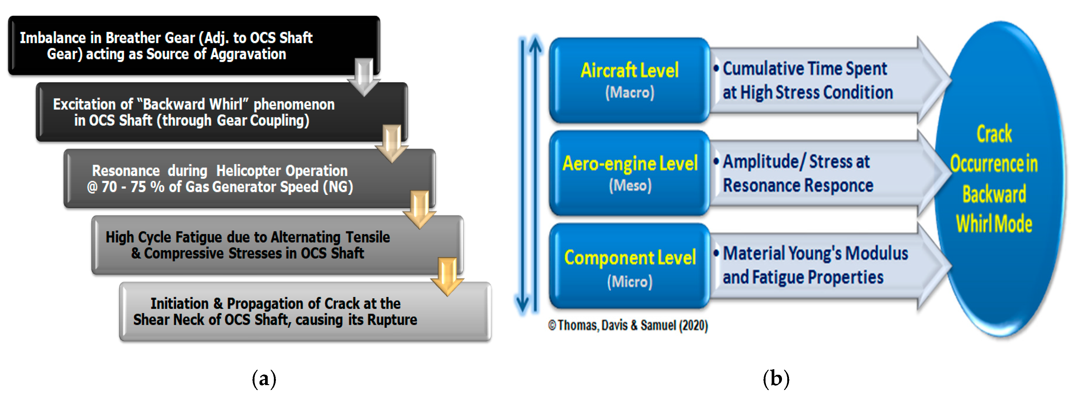 Aerospace 07 00149 g008 Aerospace 07 00149 g008