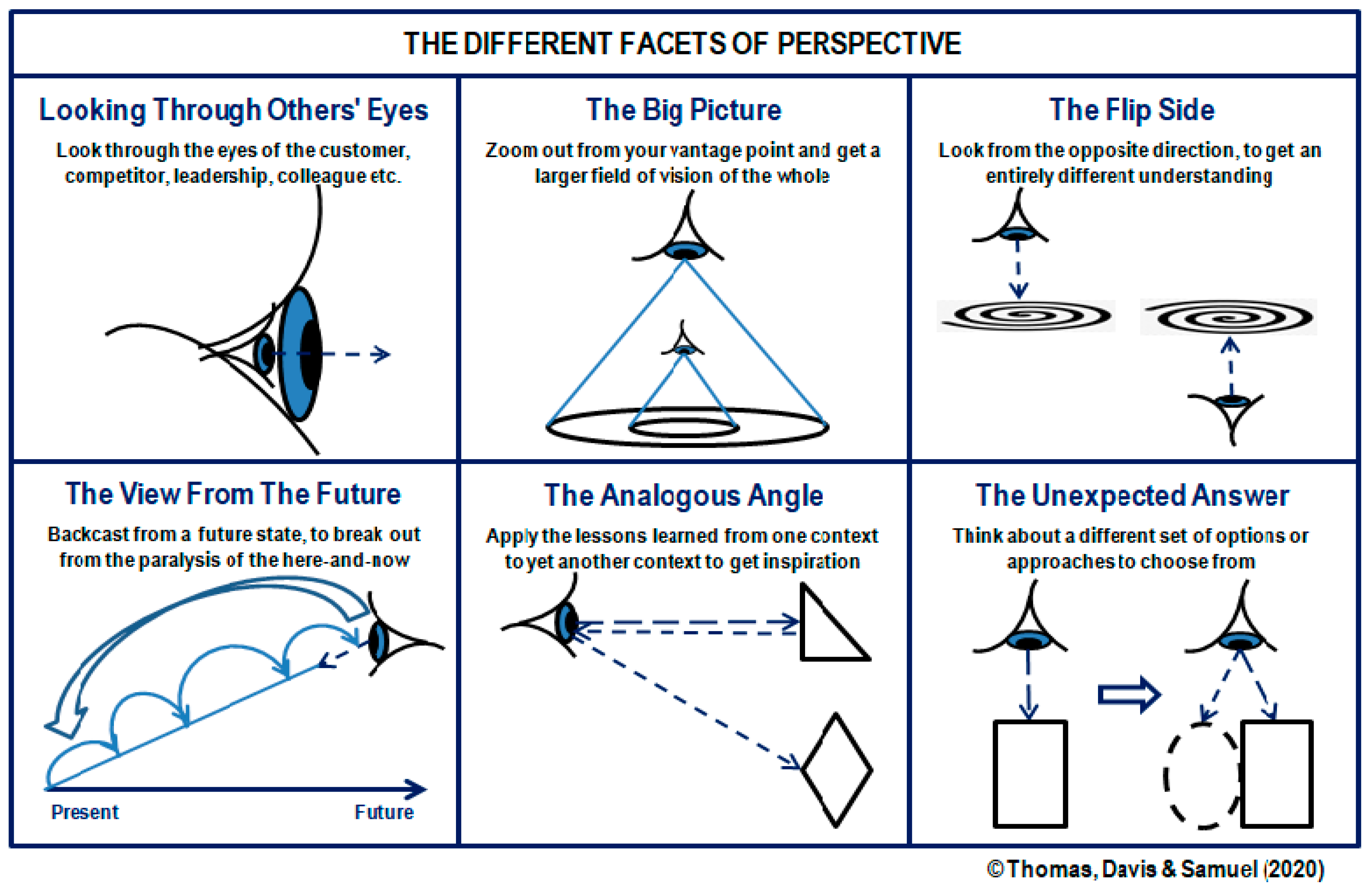 Aerospace 07 00149 g009 Aerospace 07 00149 g009